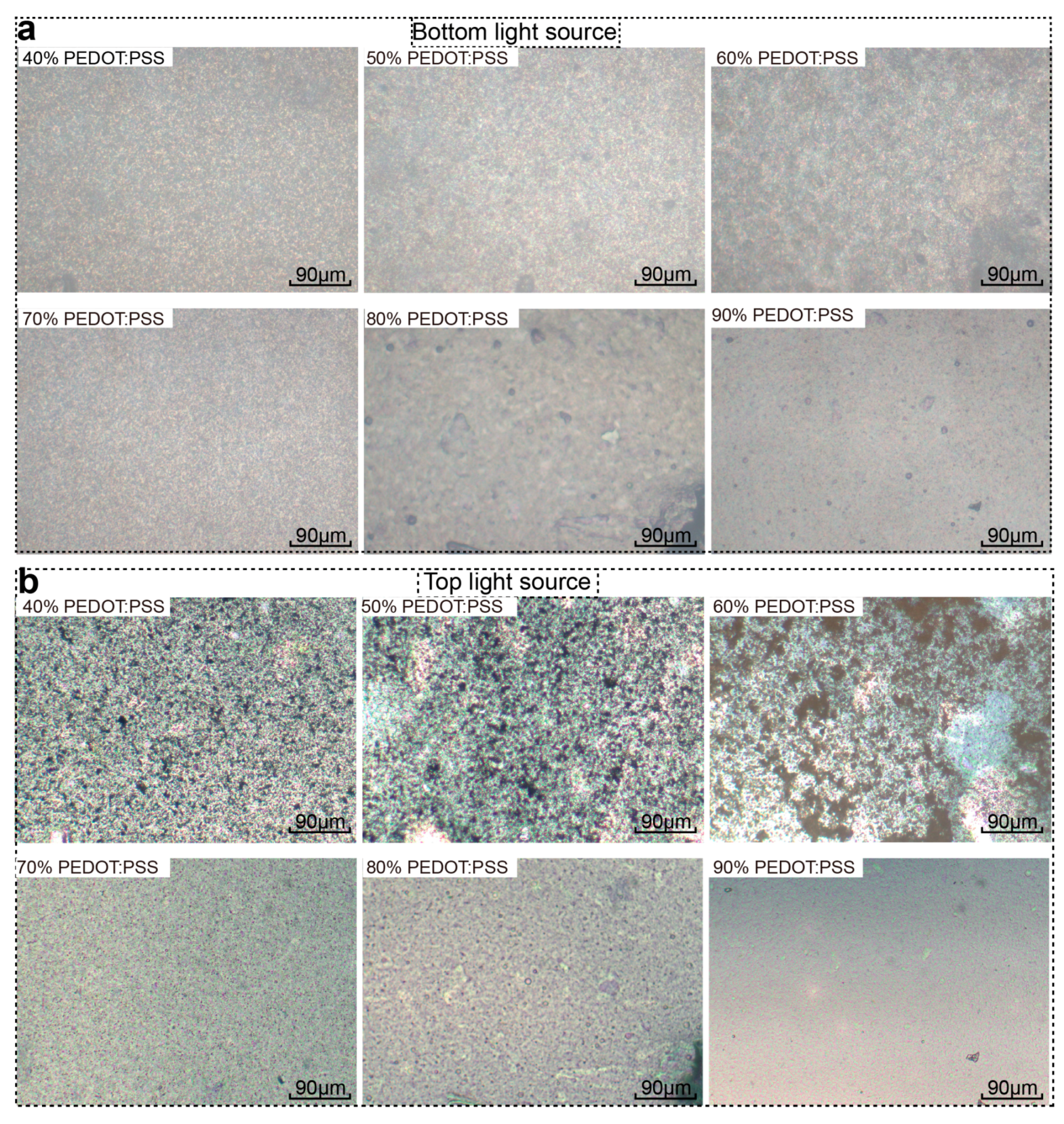 Colloids 08 00048 g004