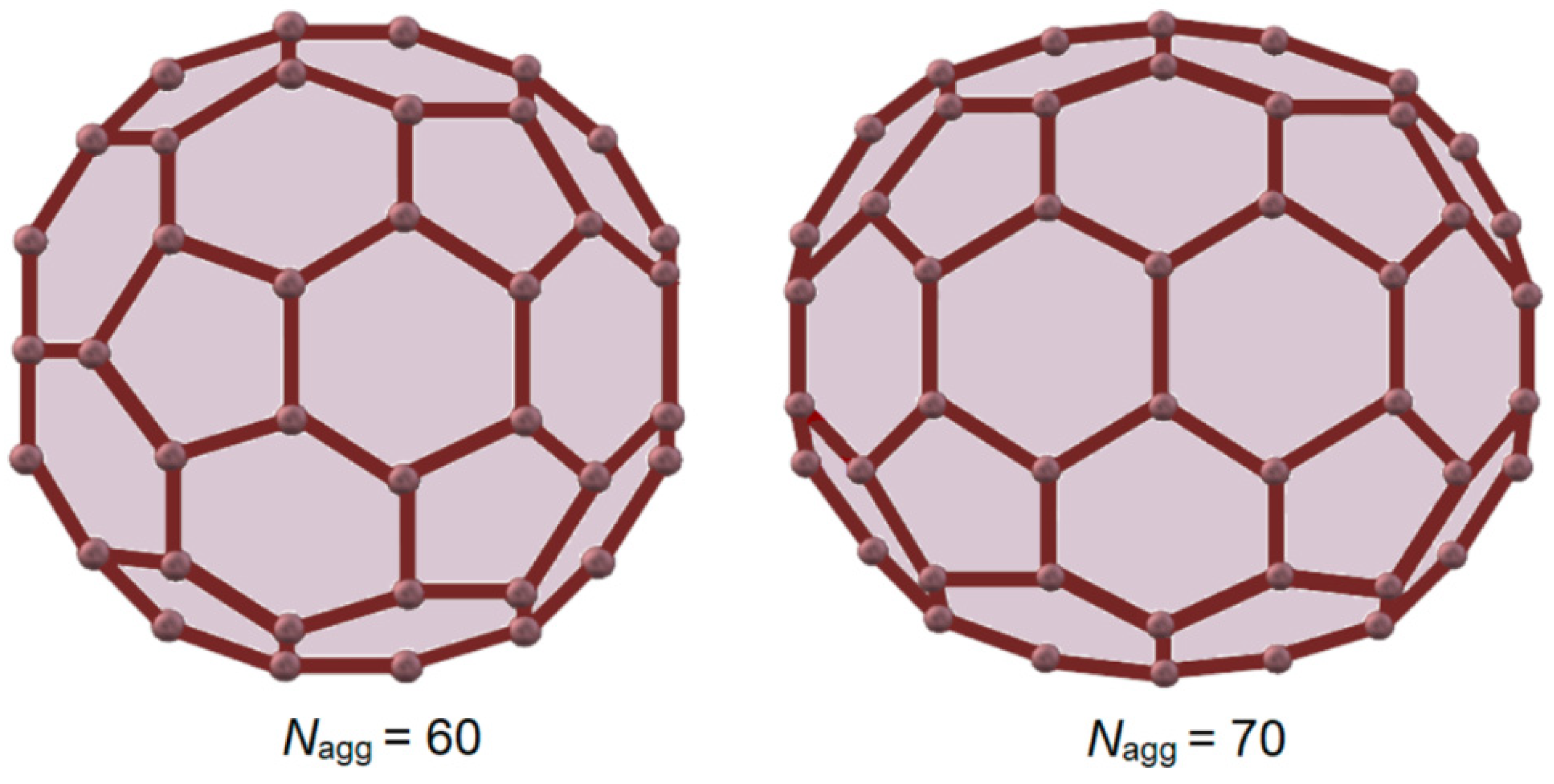 Colloids 09 00015 g004