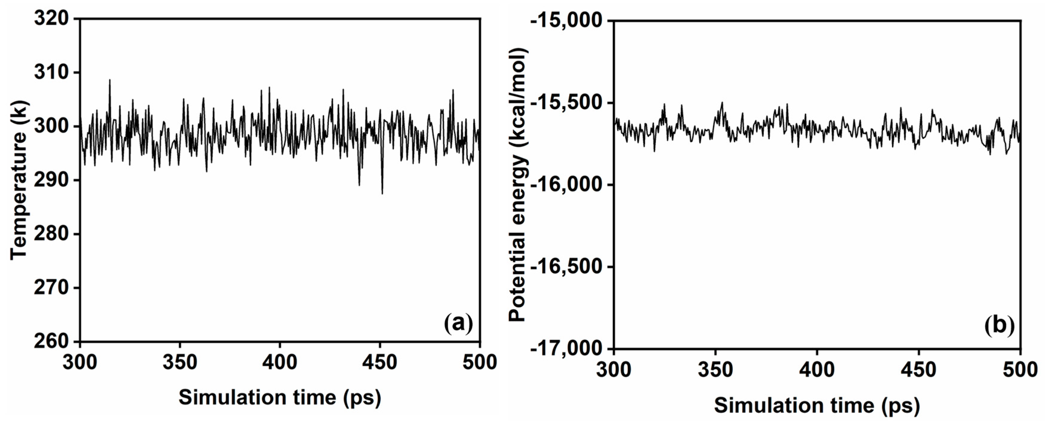 Colloids 09 00018 g002