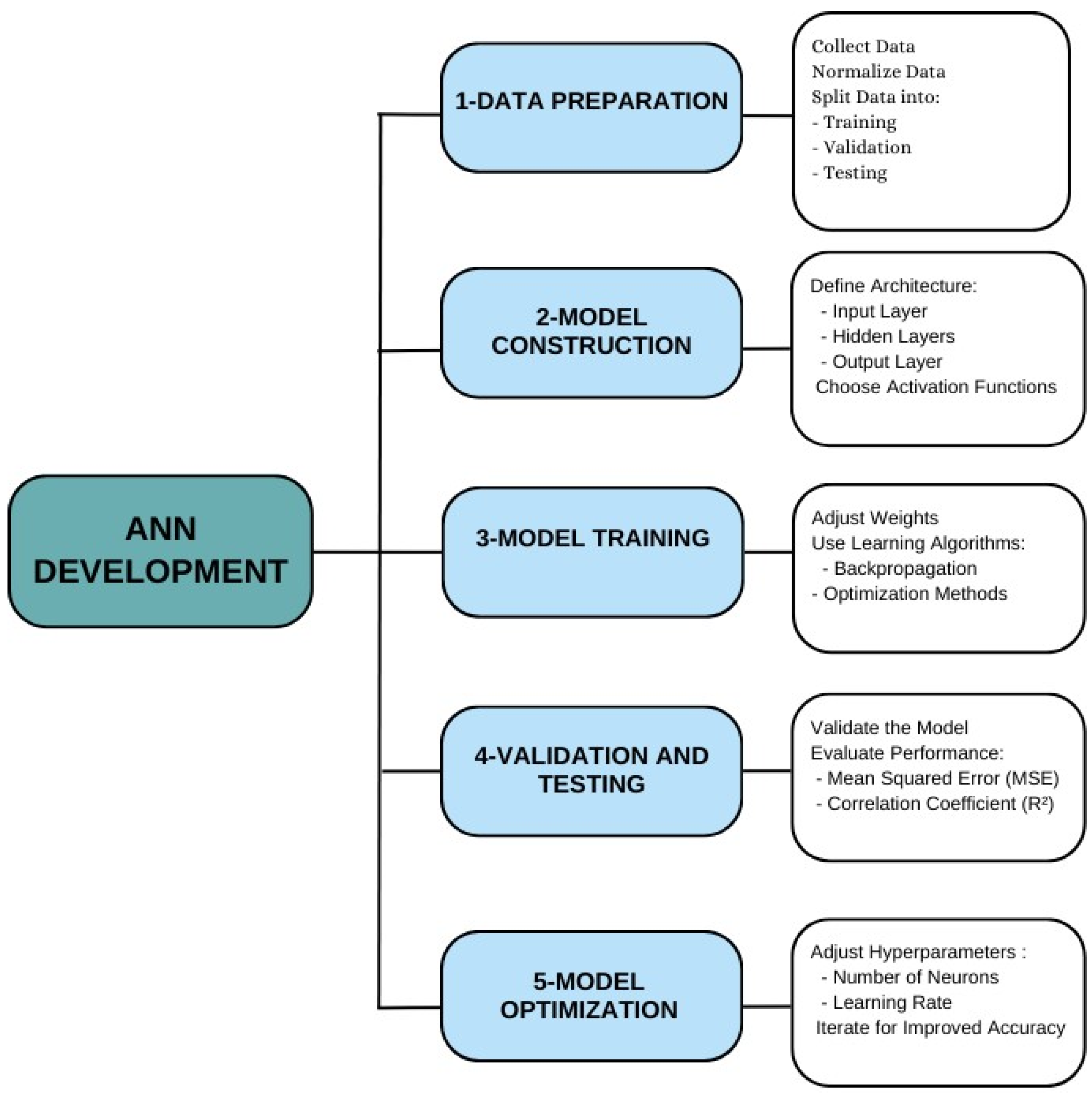 Colloids 09 00019 g001