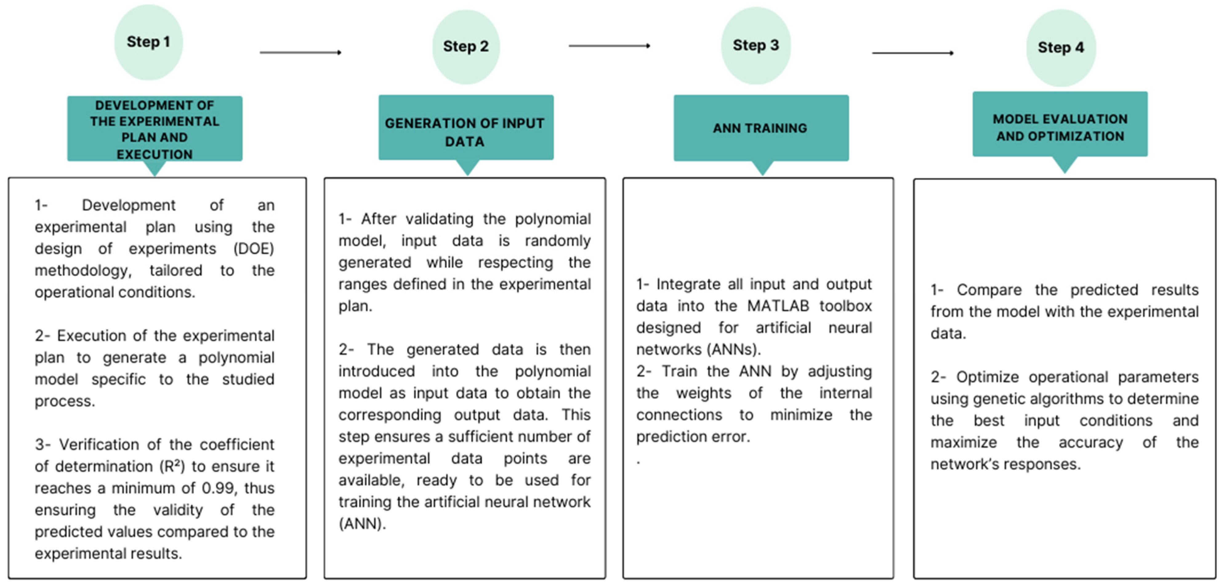 Colloids 09 00019 g003