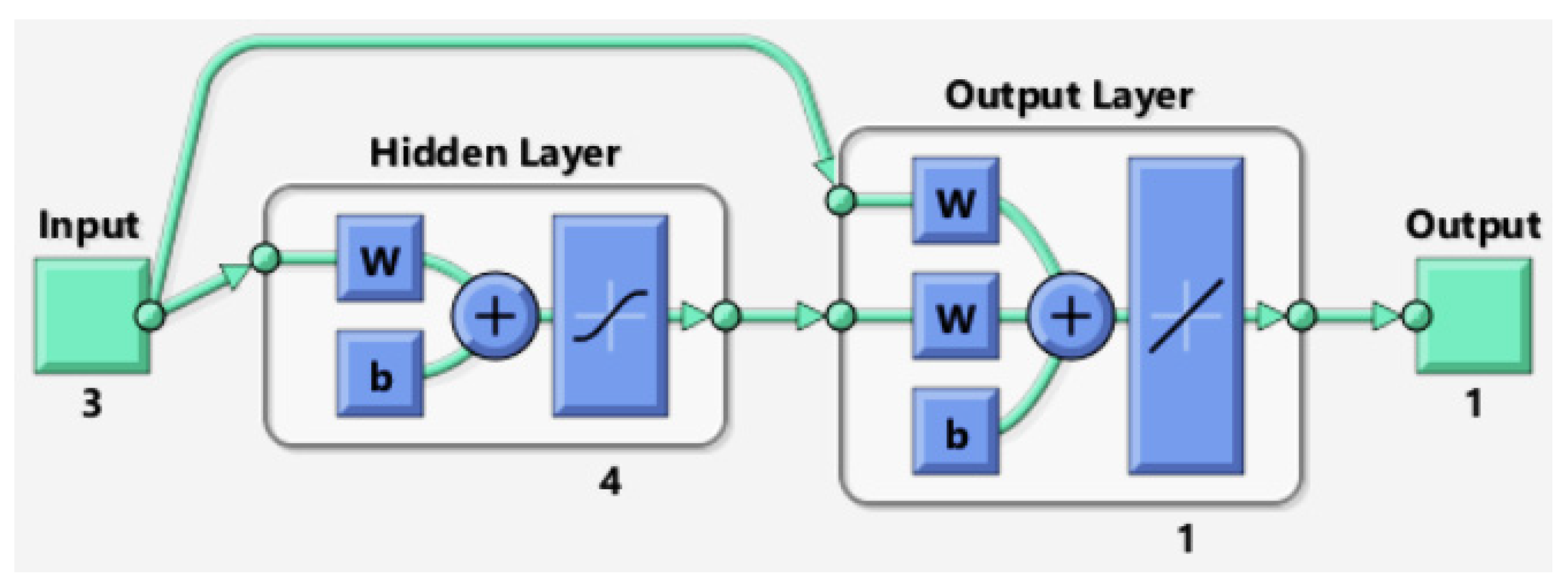 Colloids 09 00019 g006