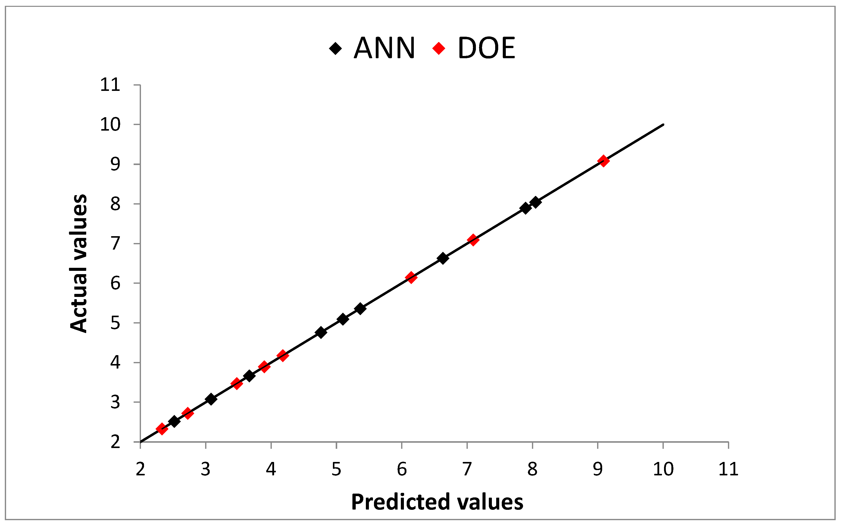 Colloids 09 00019 g010