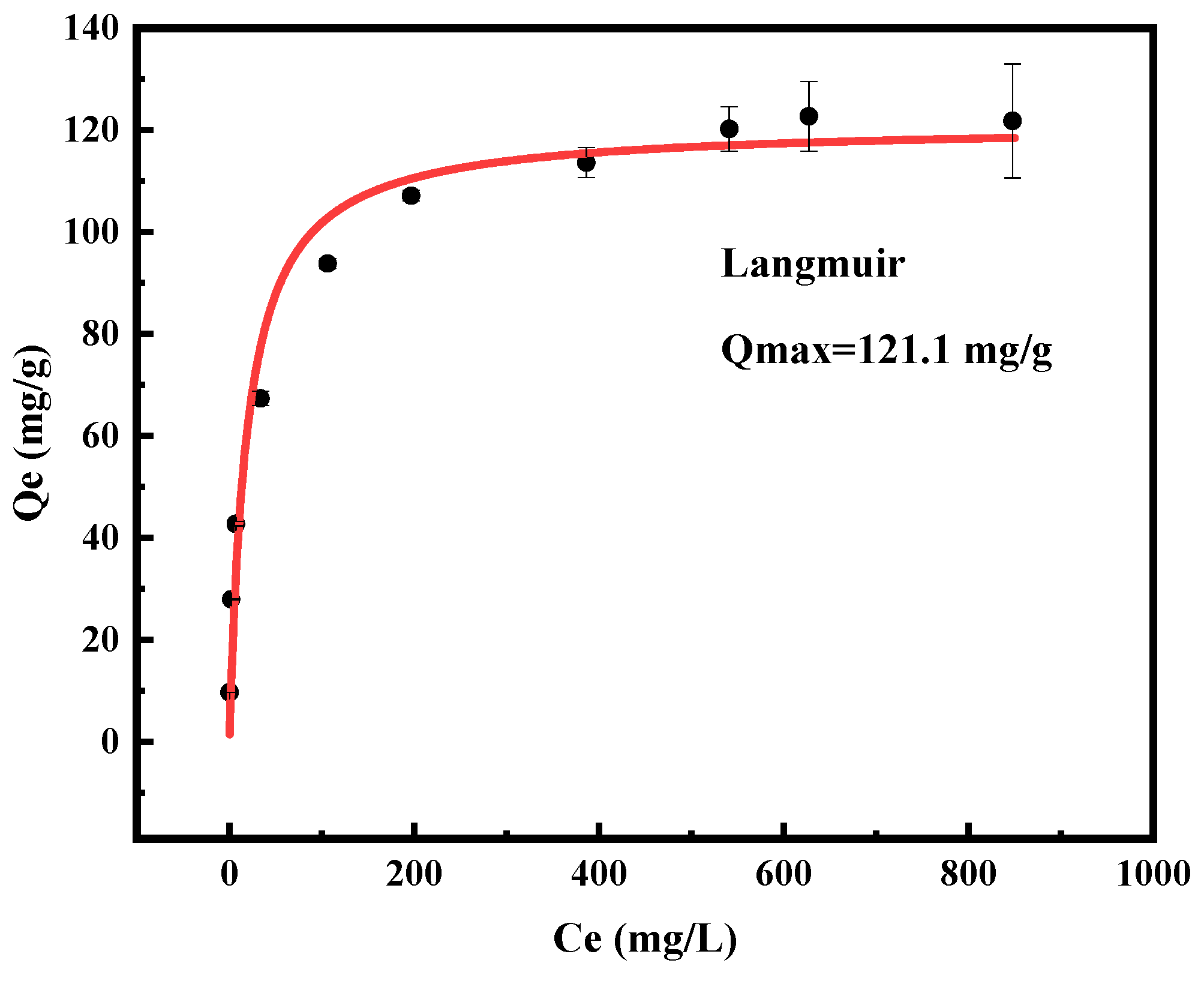 Colloids 09 00022 g002