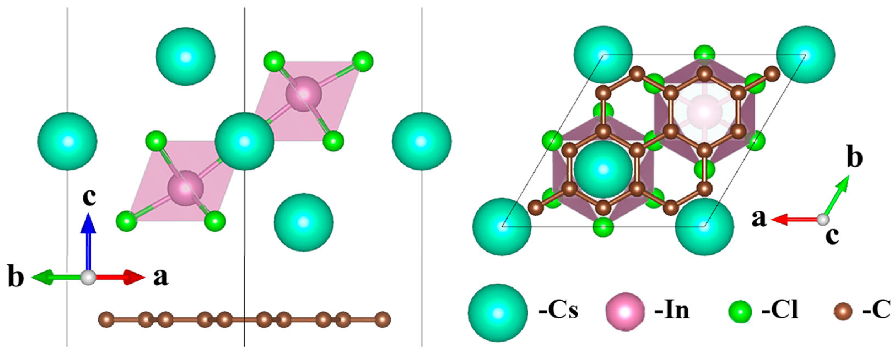 Colloids 09 00023 g004
