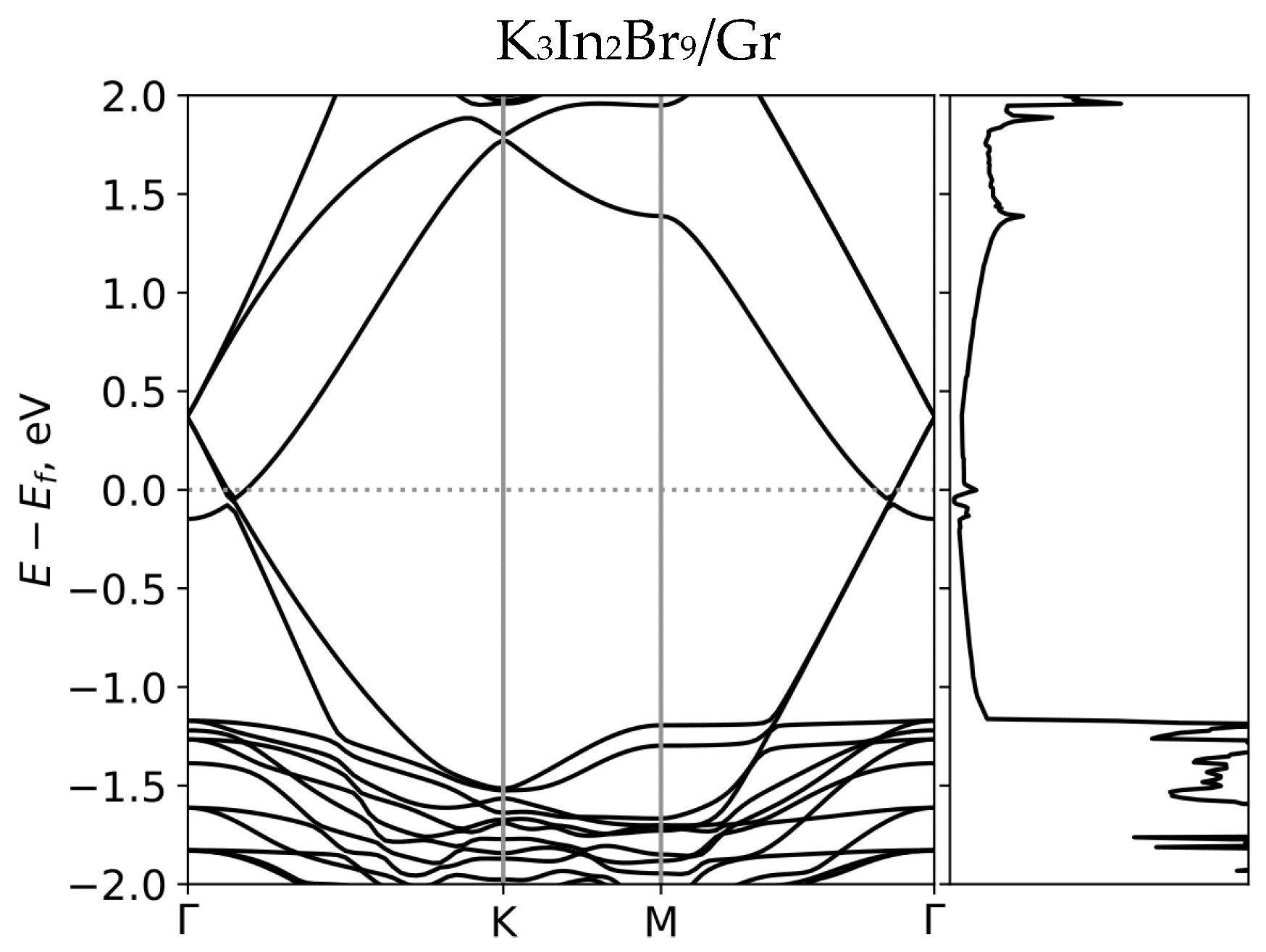 Colloids 09 00023 g005