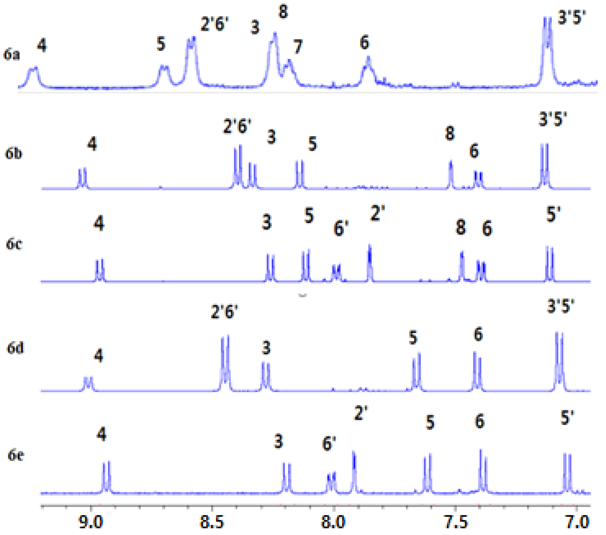 Colorants 01 00004 g005