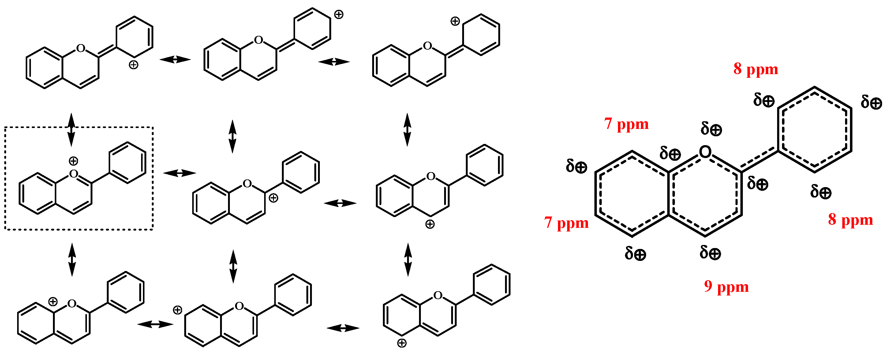 Colorants 01 00004 g006