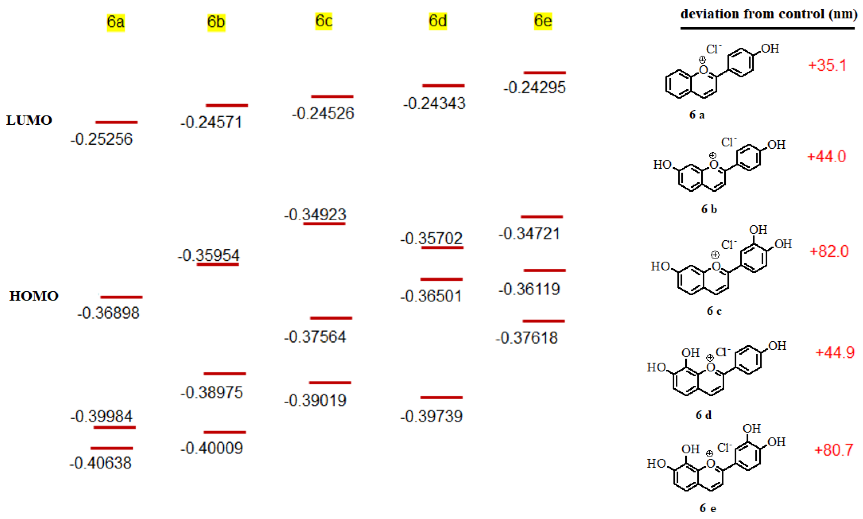 Colorants 01 00004 g009