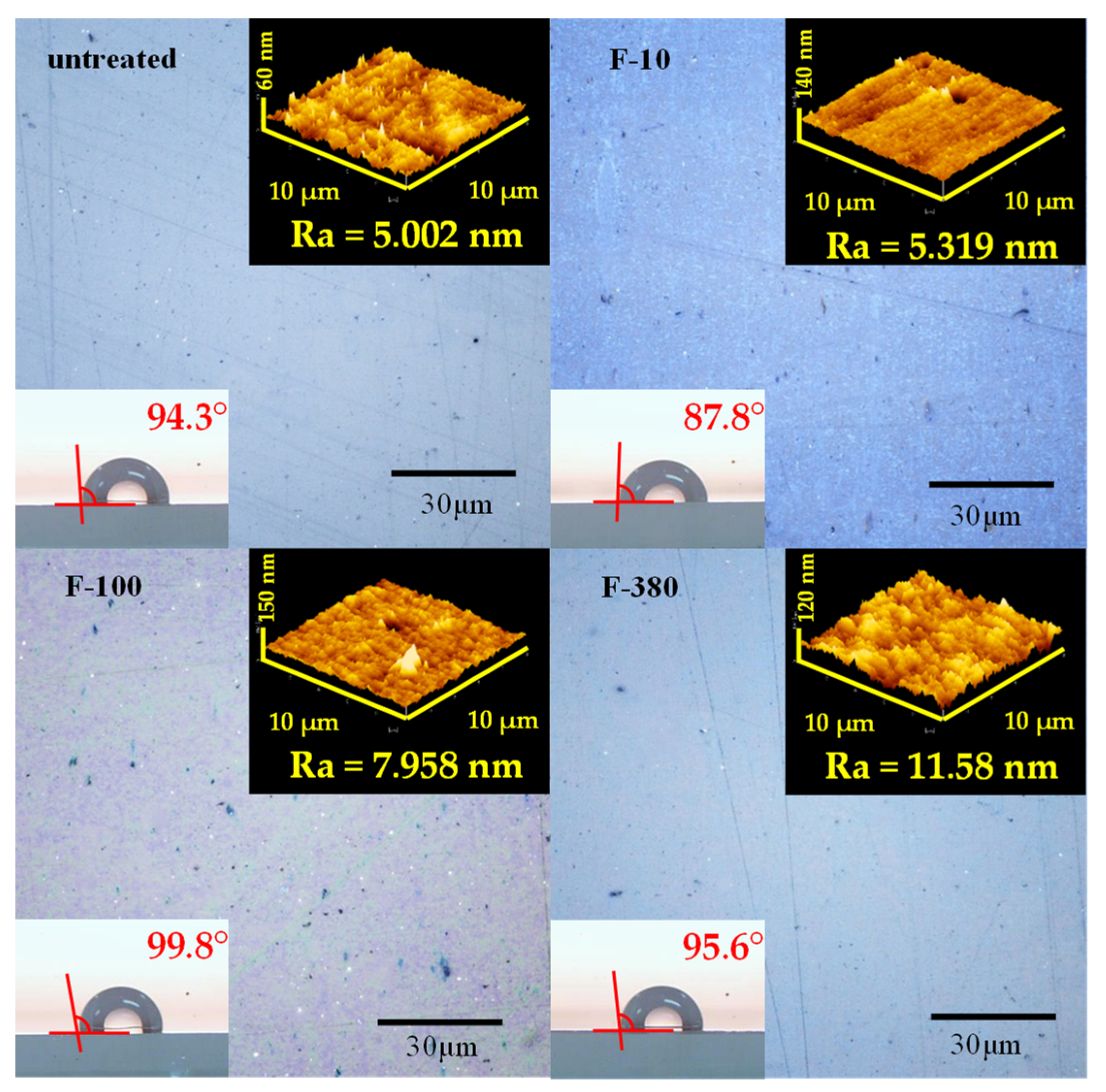 Colorants 01 00008 g002 Colorants 01 00008 g002
