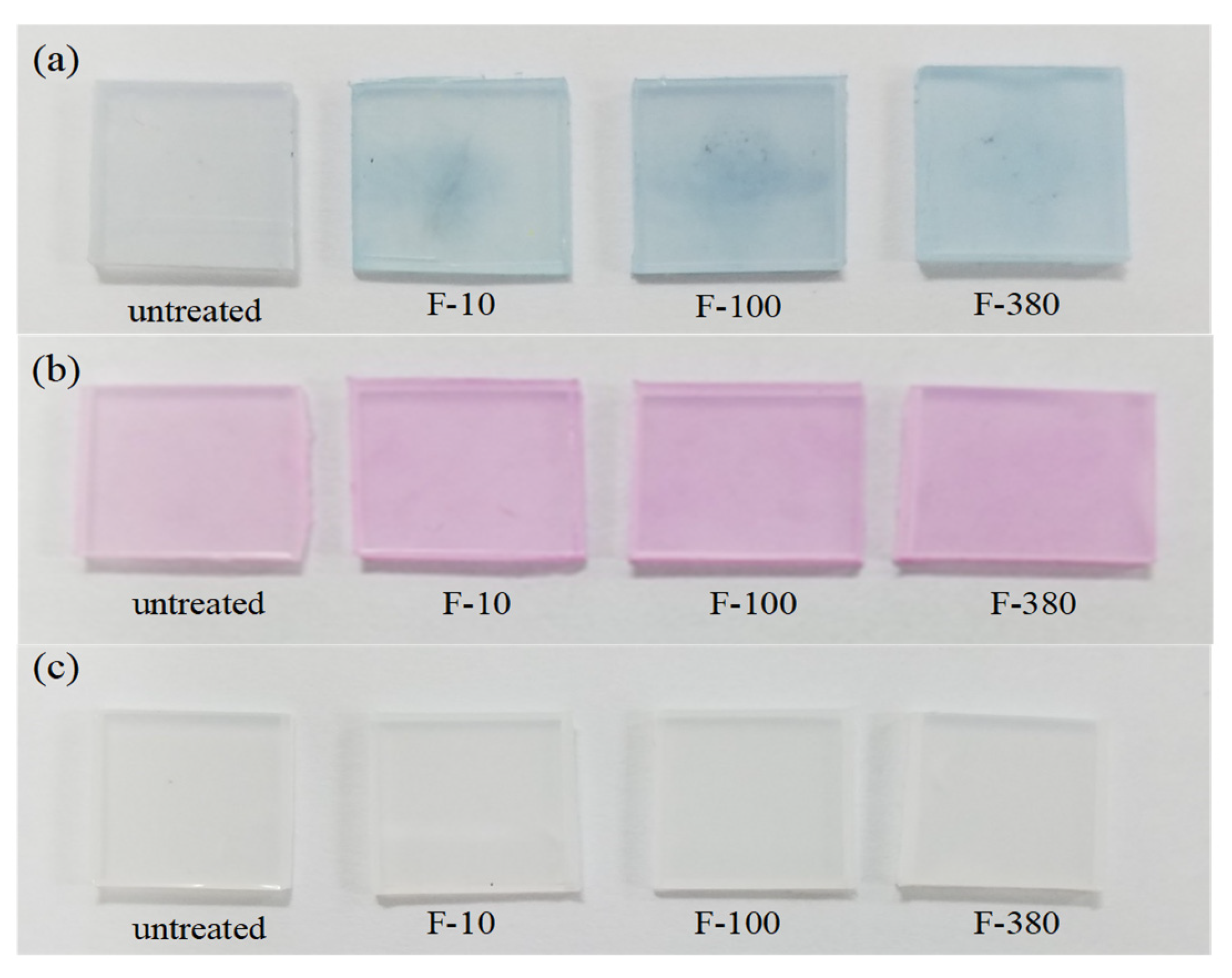 Colorants 01 00008 g008 Colorants 01 00008 g008