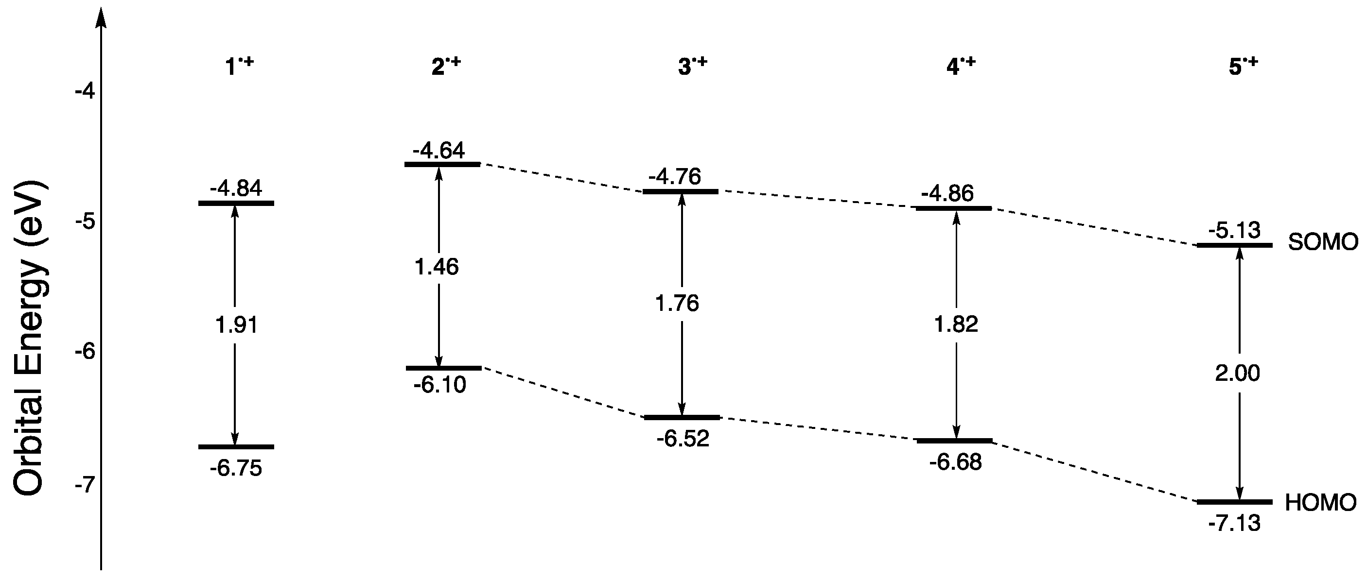 Colorants 01 00021 g002 Colorants 01 00021 g002
