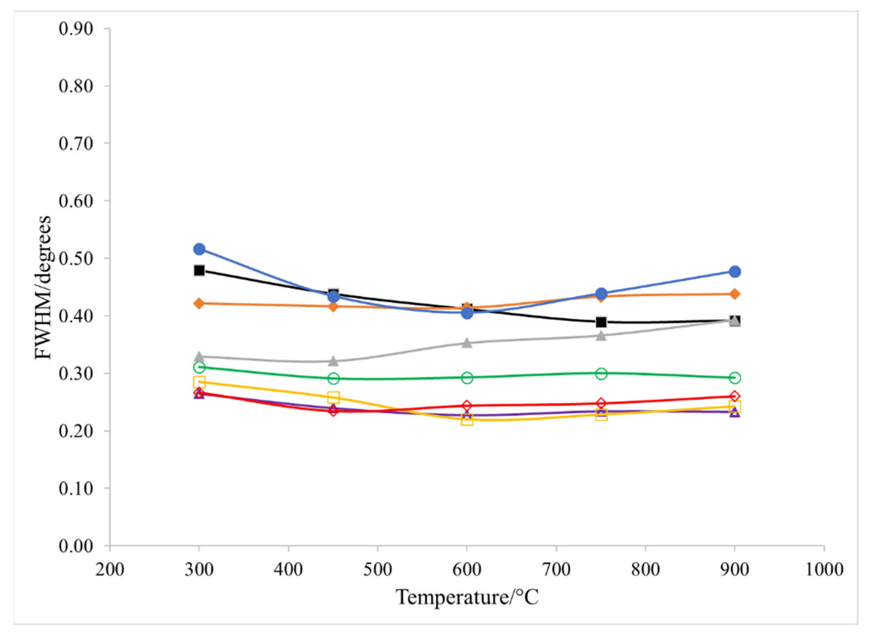 Colorants 01 00022 g003 Colorants 01 00022 g003