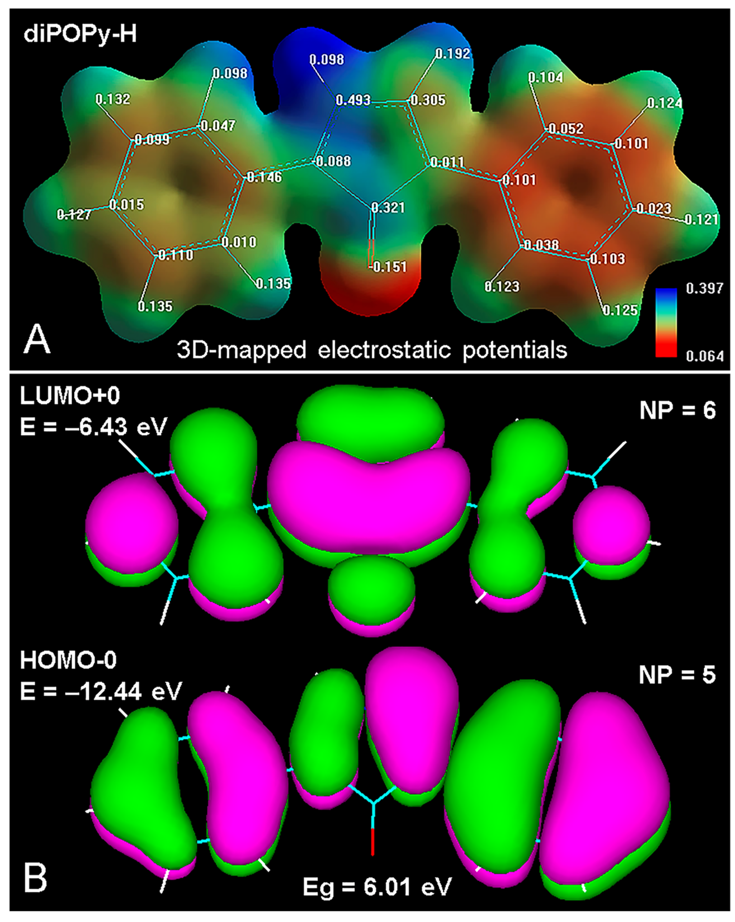 Colorants 02 00016 g007