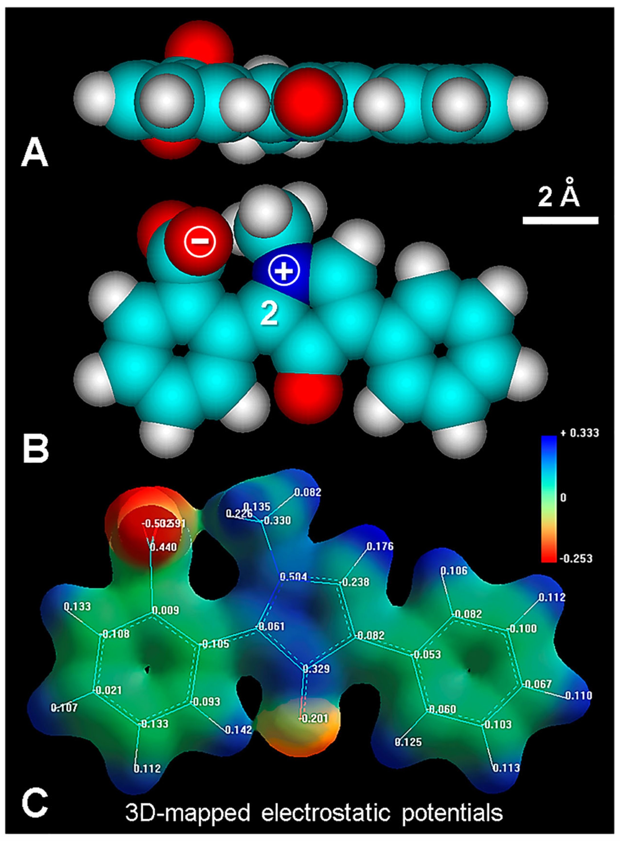 Colorants 02 00016 g010