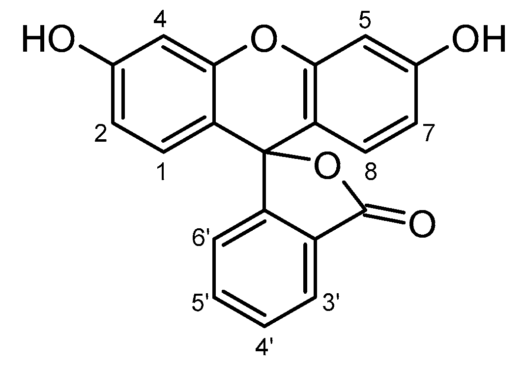 Colorants 02 00024 g001 Colorants 02 00024 g001