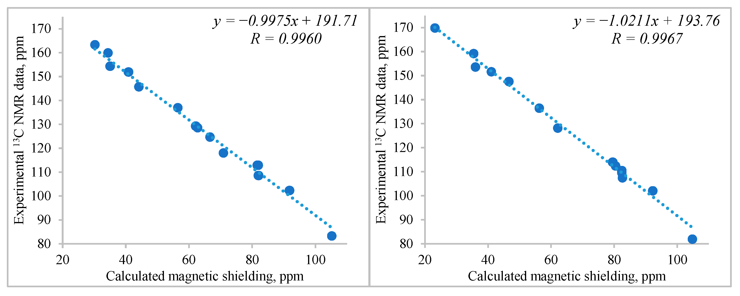 Colorants 02 00024 g002 Colorants 02 00024 g002