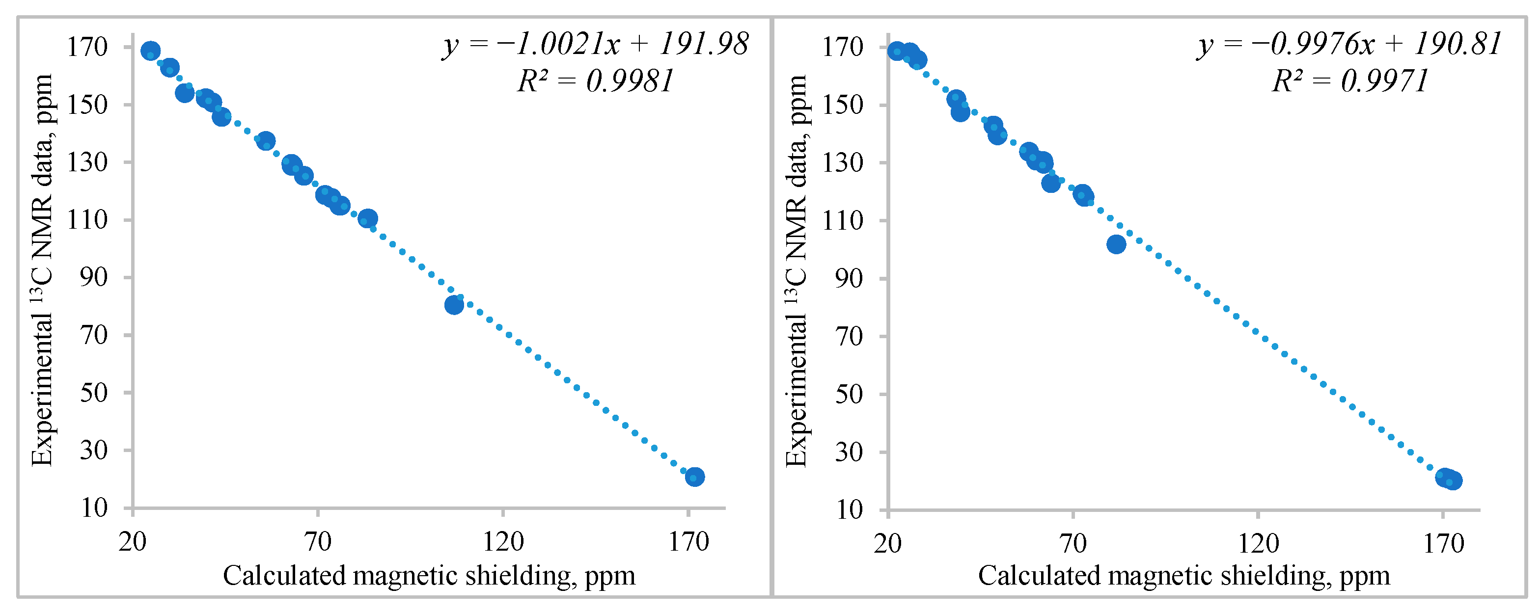 Colorants 02 00024 g003 Colorants 02 00024 g003
