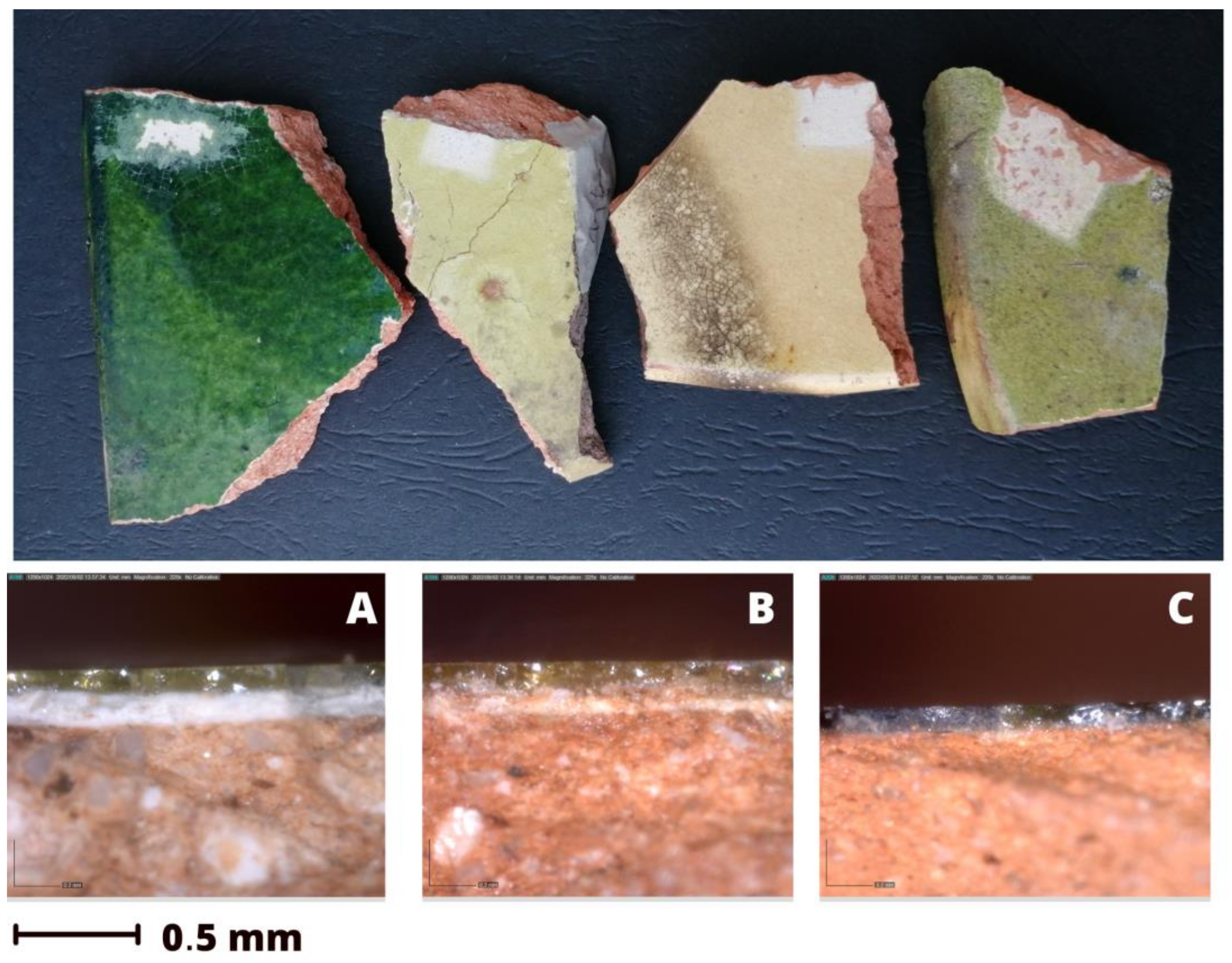 Colorants 02 00026 g003 Colorants 02 00026 g003