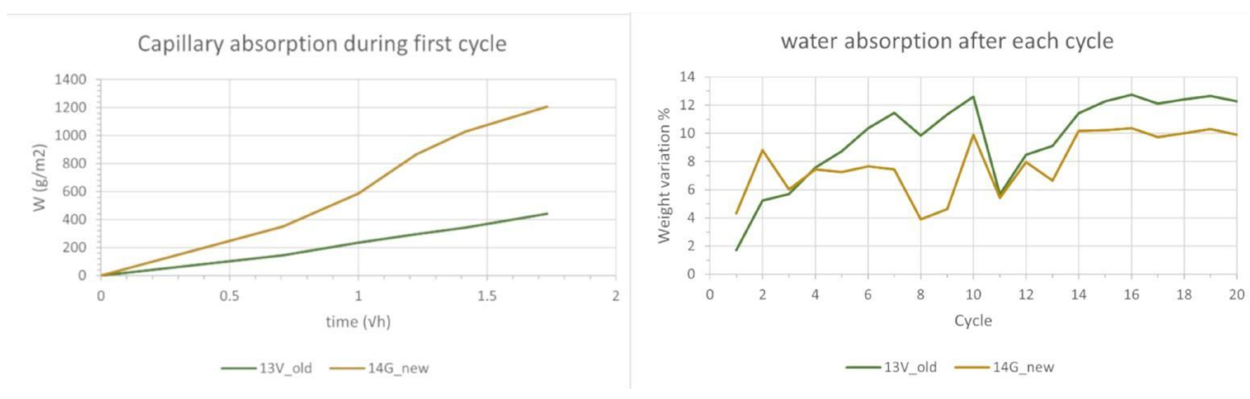 Colorants 02 00026 g012 Colorants 02 00026 g012