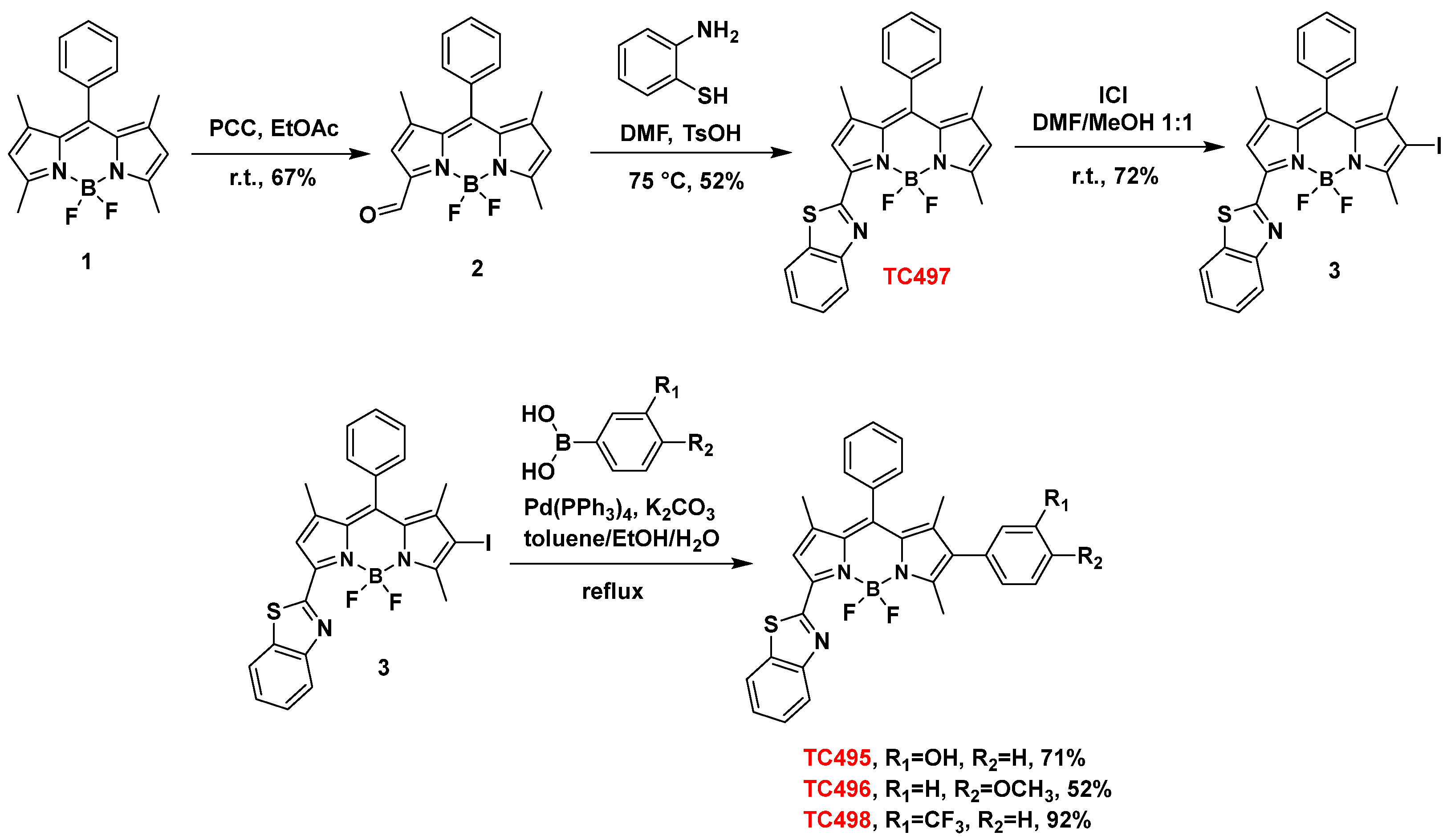 Colorants 