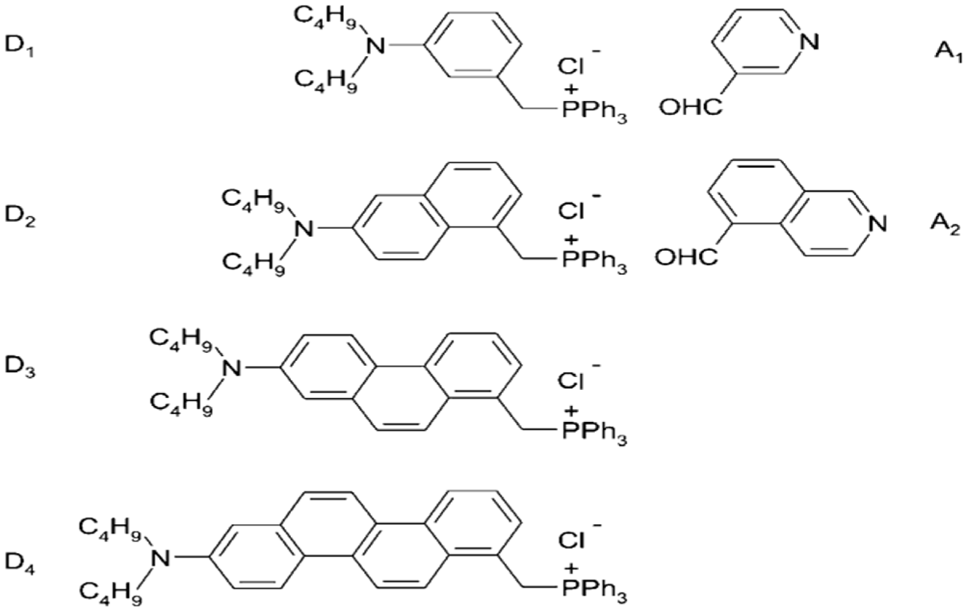 Colorants 03 00025 g005