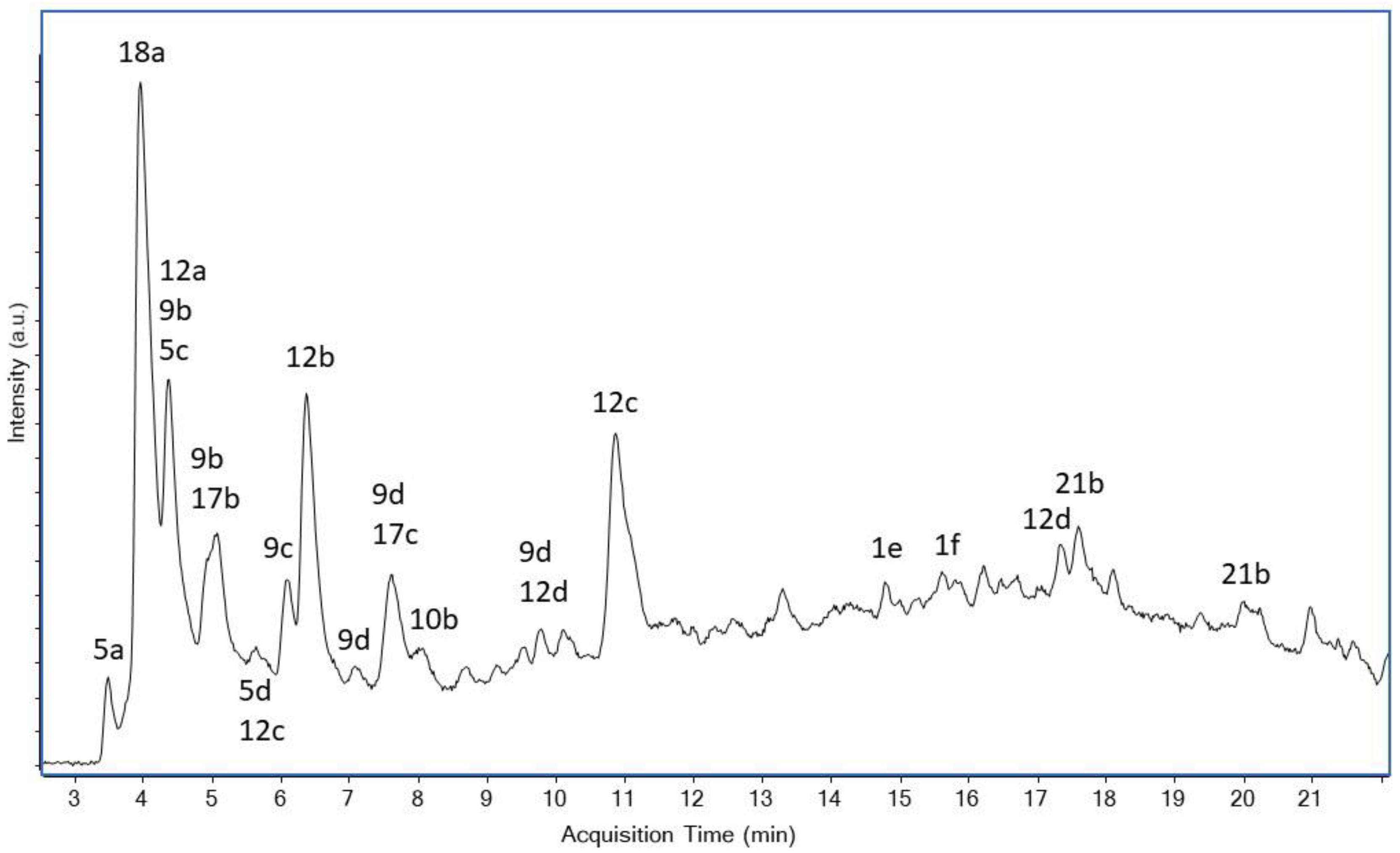 Colorants 04 00015 g004