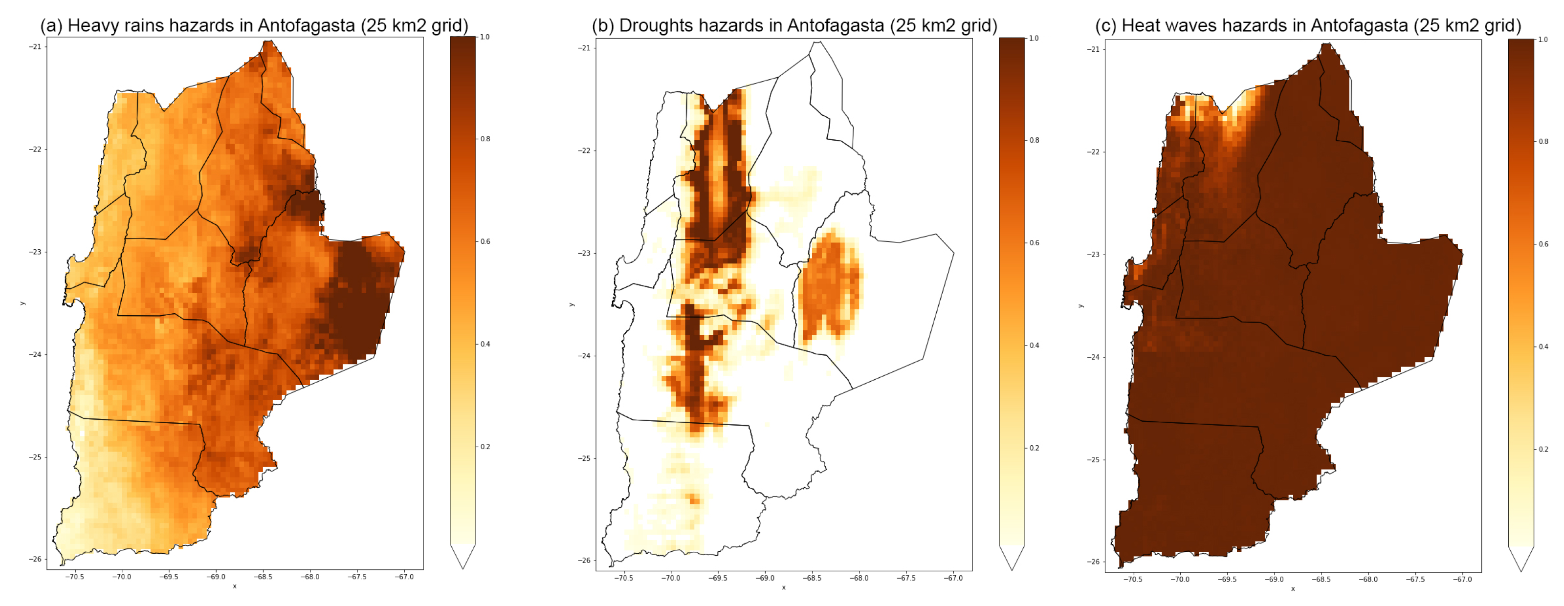 Commodities 02 00015 g002