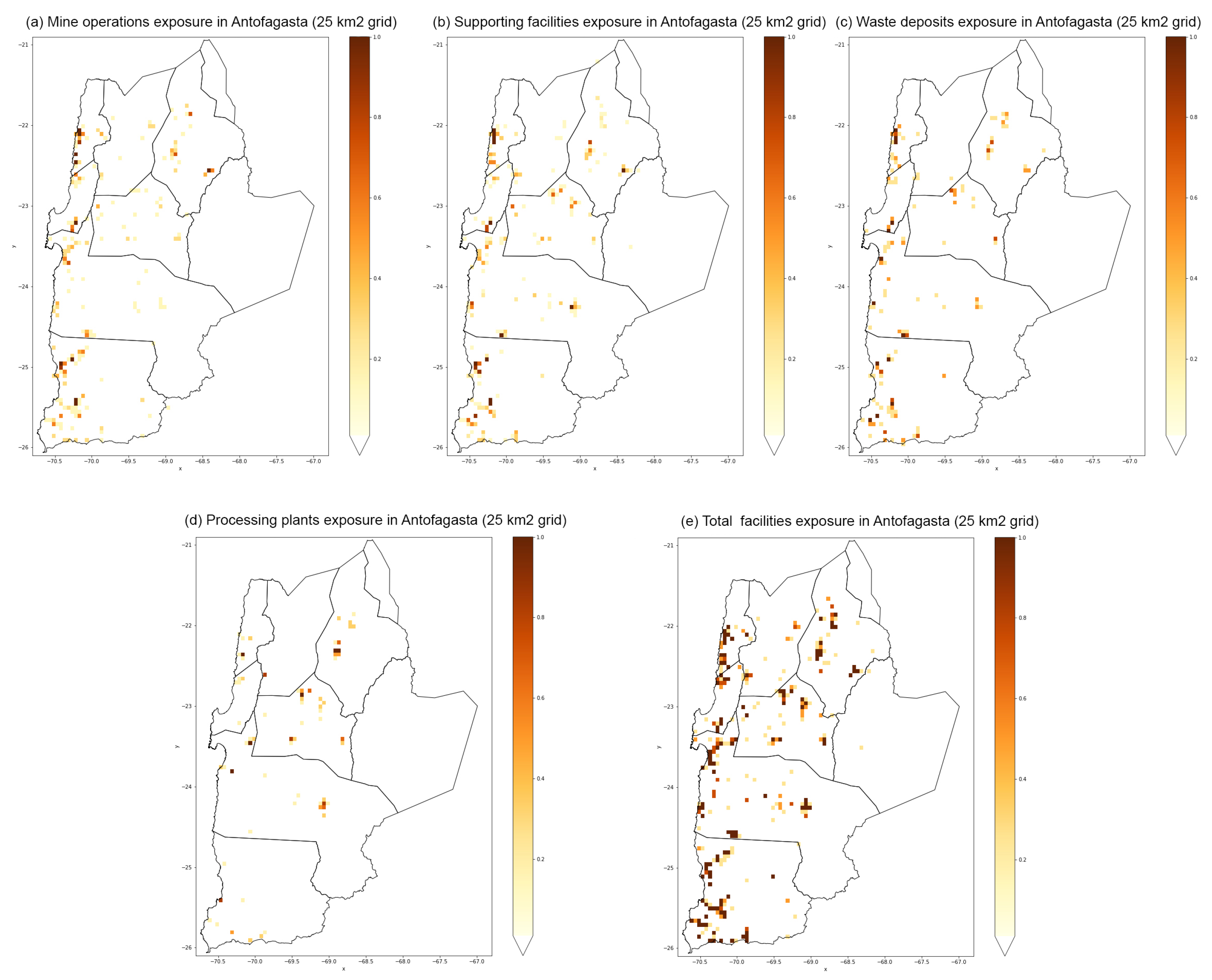 Commodities 02 00015 g003