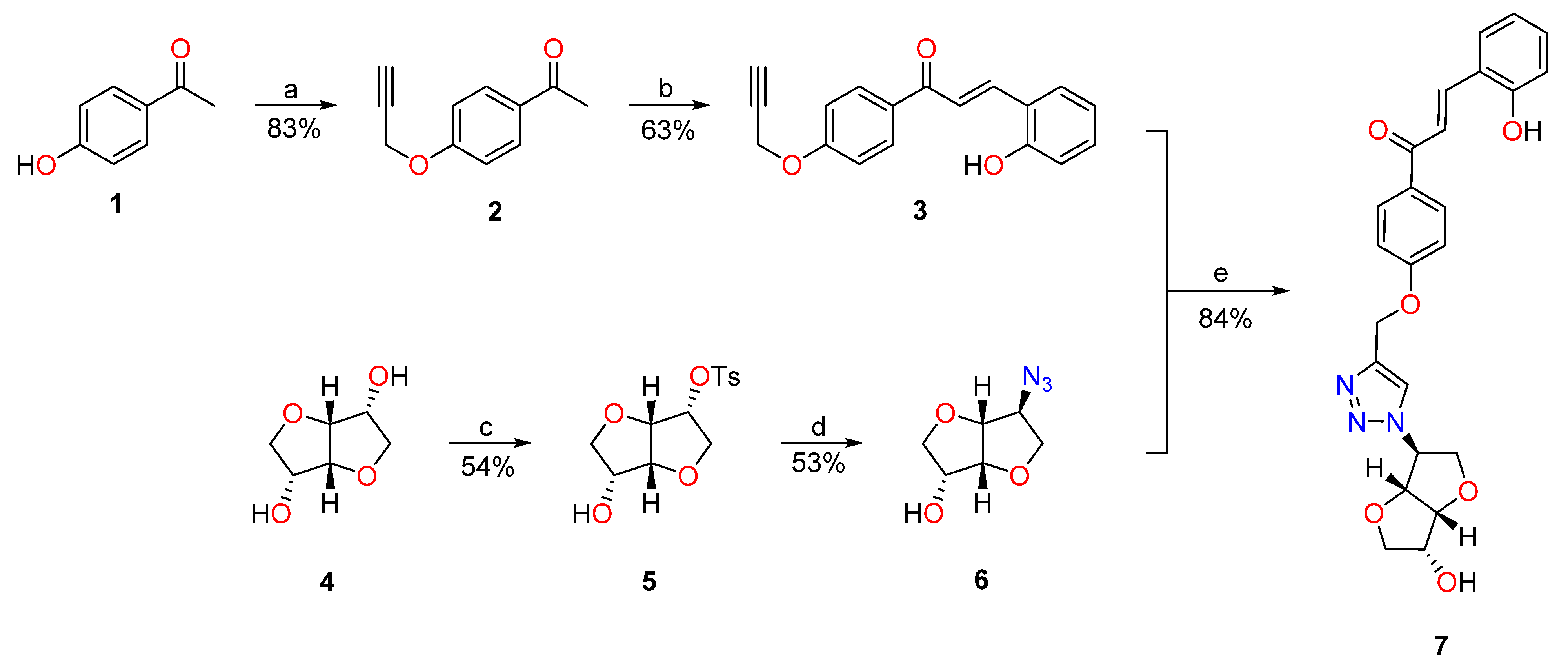 Compounds 02 00008 sch002