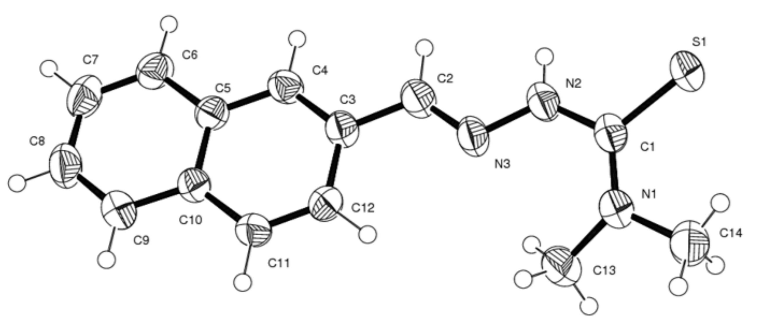 Compounds Free Full Text DNA and BSA Interaction Studies and