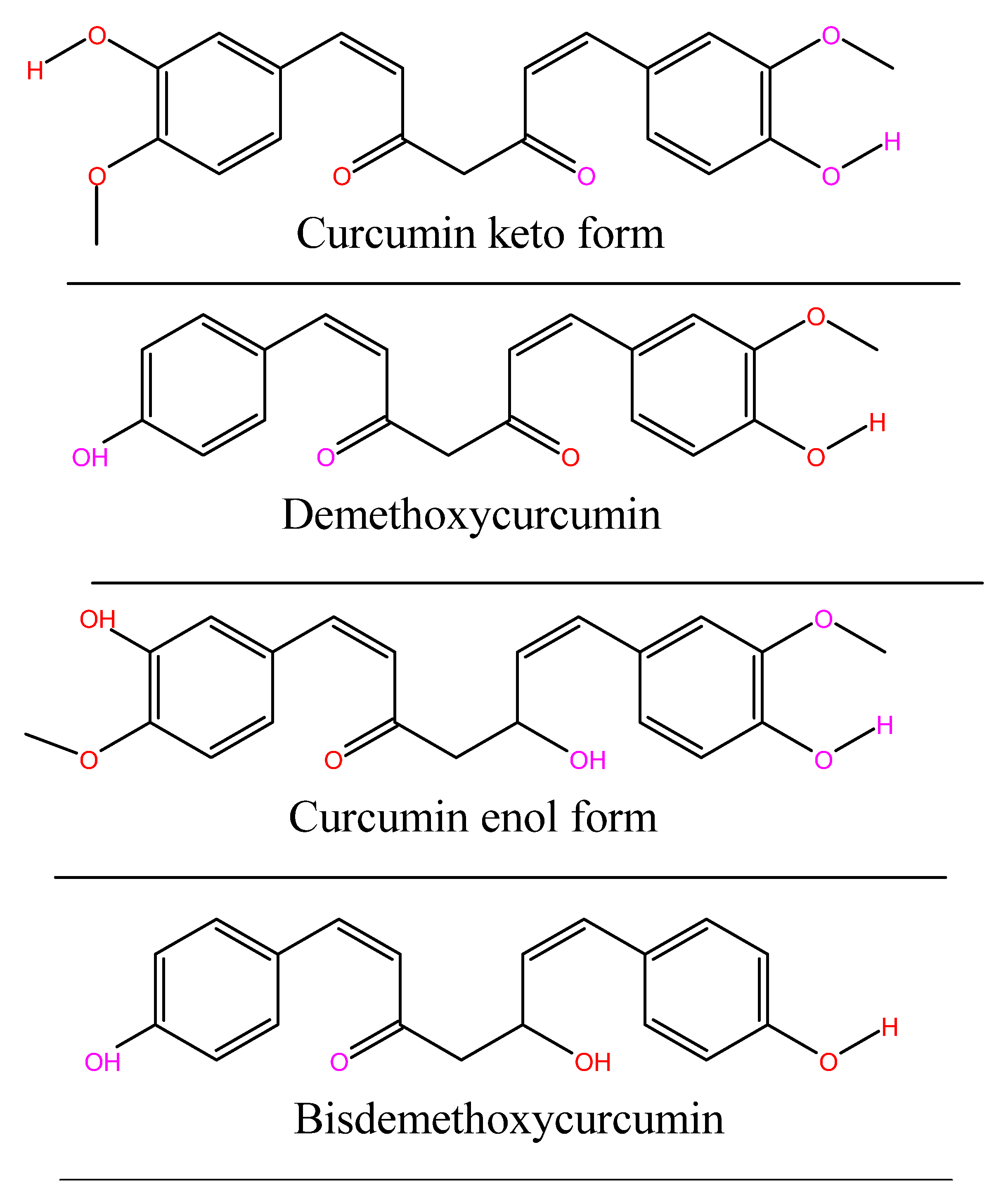 Compounds 02 00017 g003