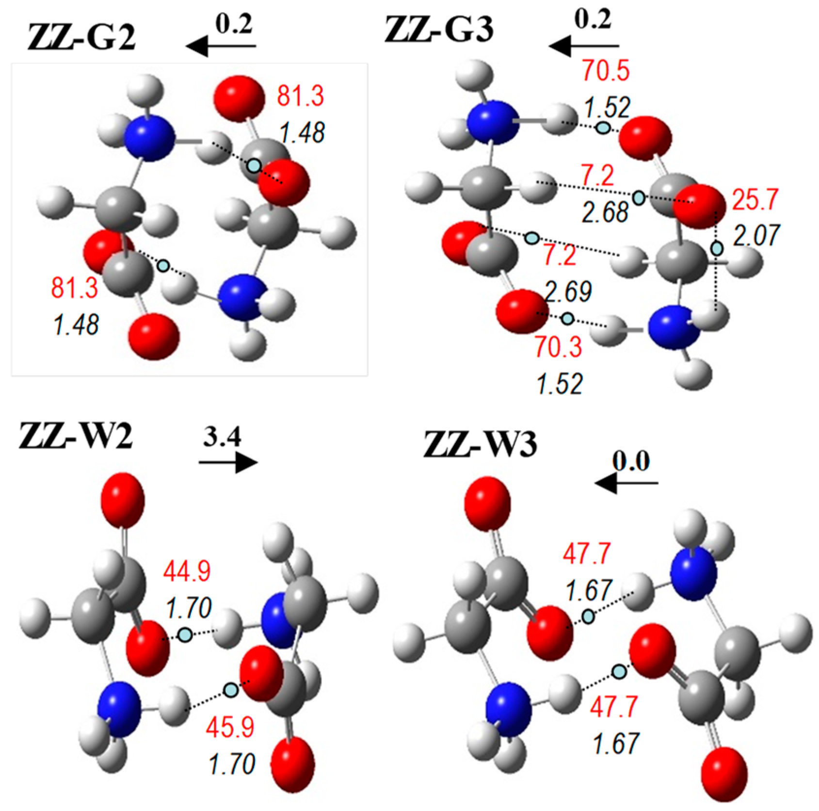 Compounds 02 00021 g002 Compounds 02 00021 g002