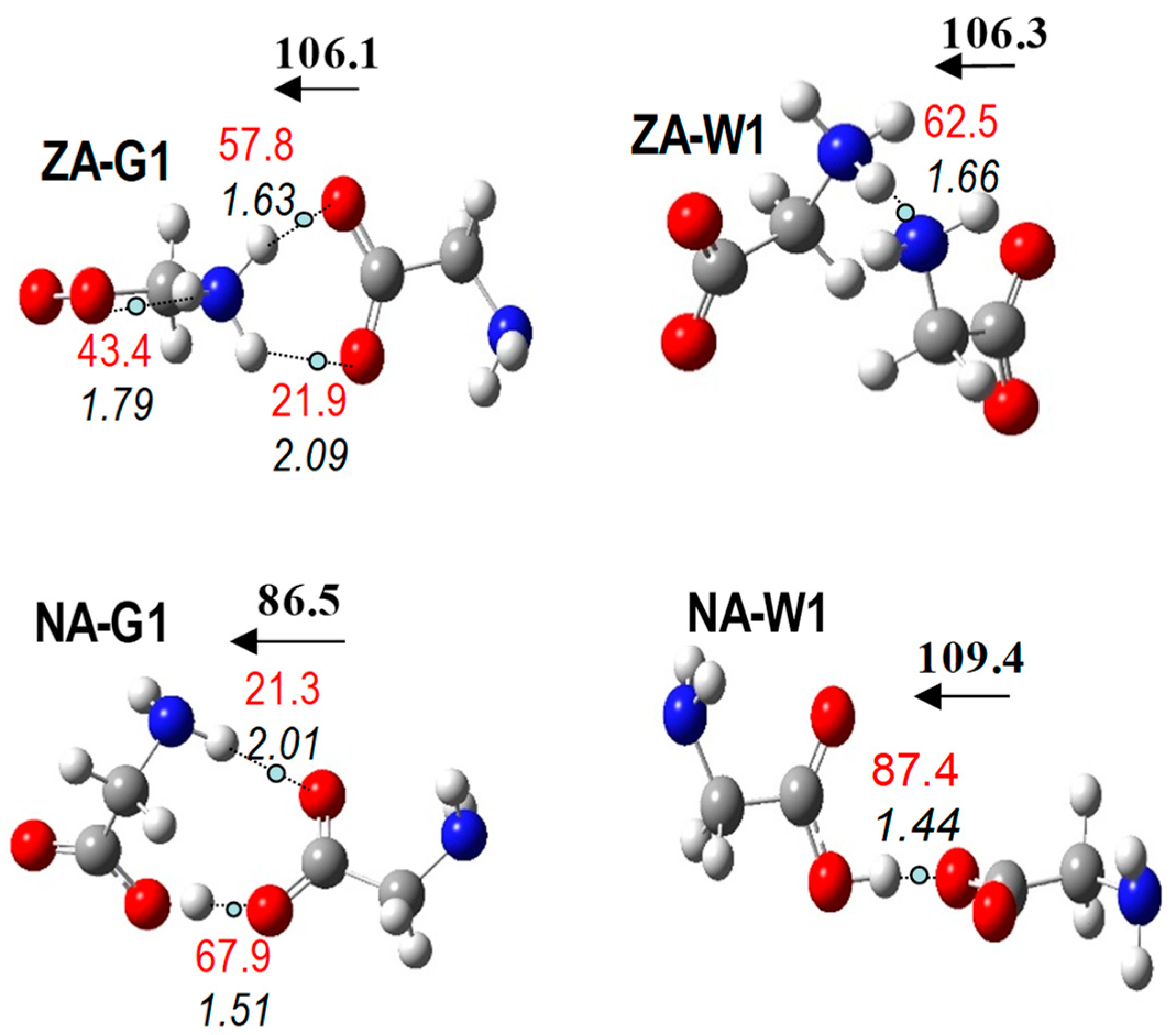 Compounds 02 00021 g004 Compounds 02 00021 g004