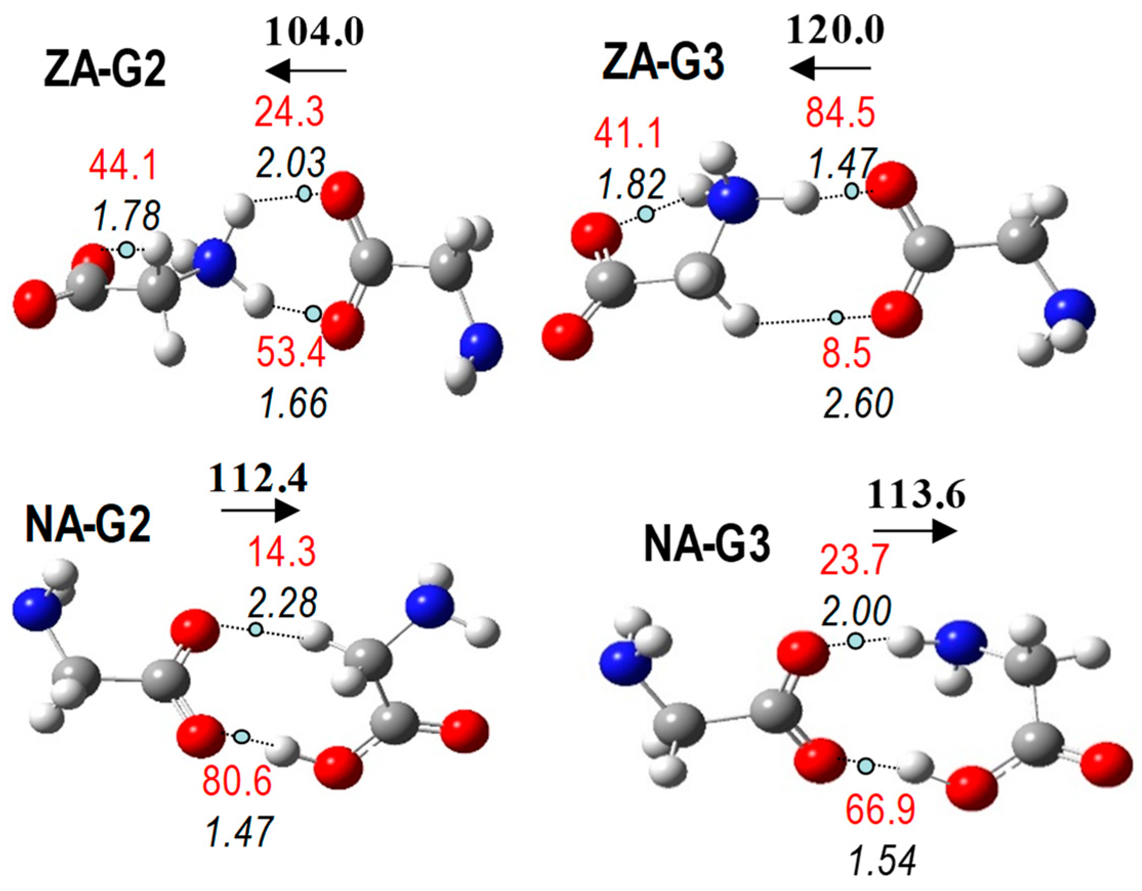 Compounds 02 00021 g005 Compounds 02 00021 g005