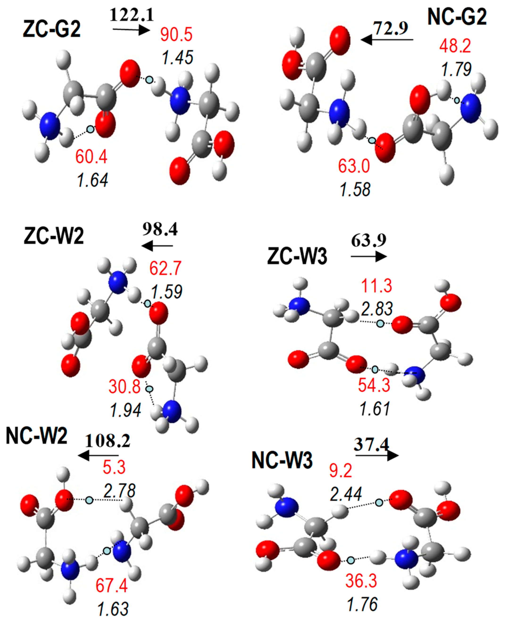 Compounds 02 00021 g008 Compounds 02 00021 g008