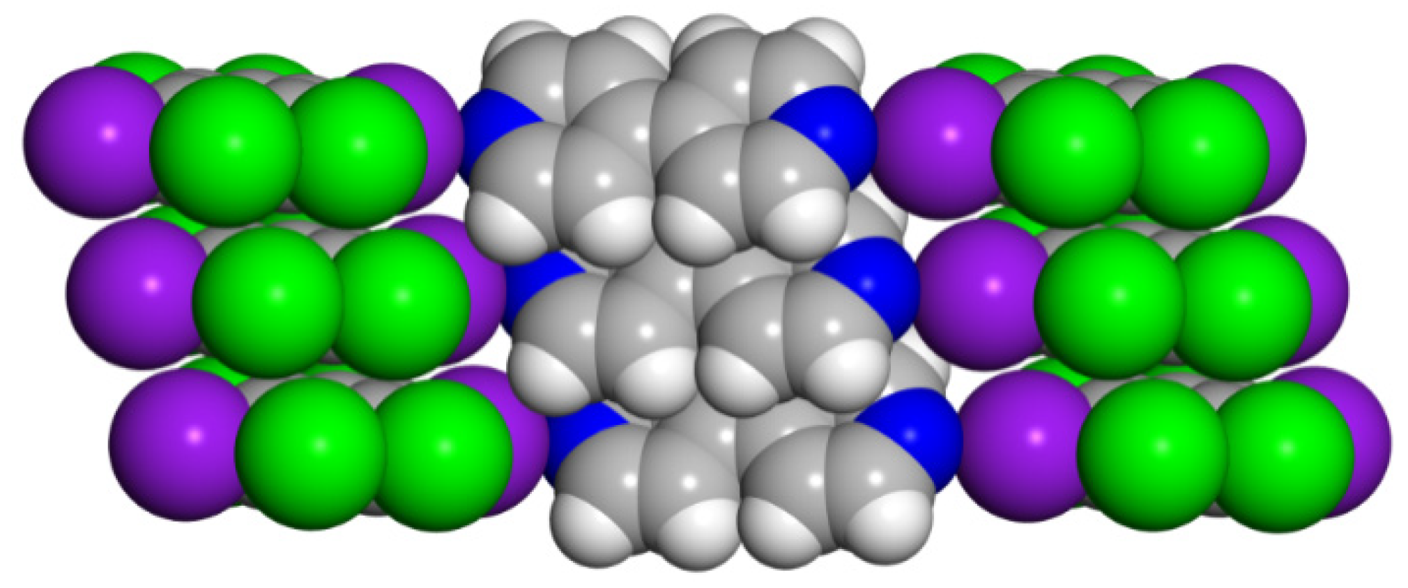Compounds 02 00023 g002 Compounds 02 00023 g002