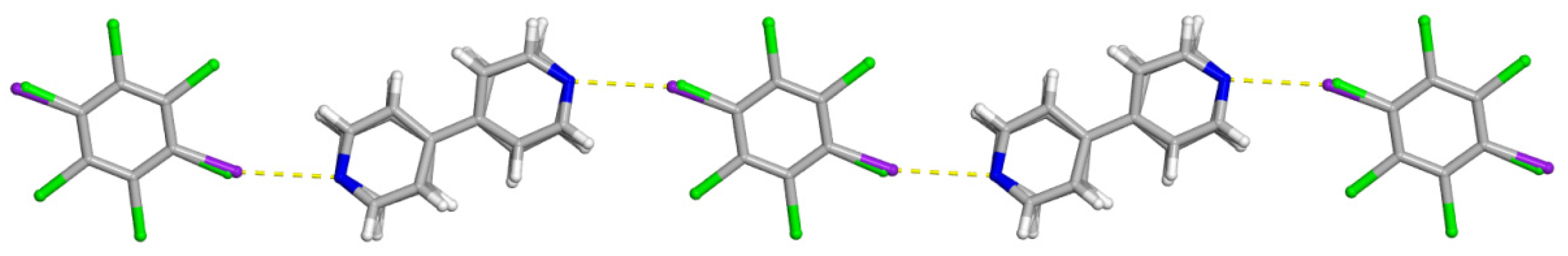 Compounds 02 00023 g004 Compounds 02 00023 g004