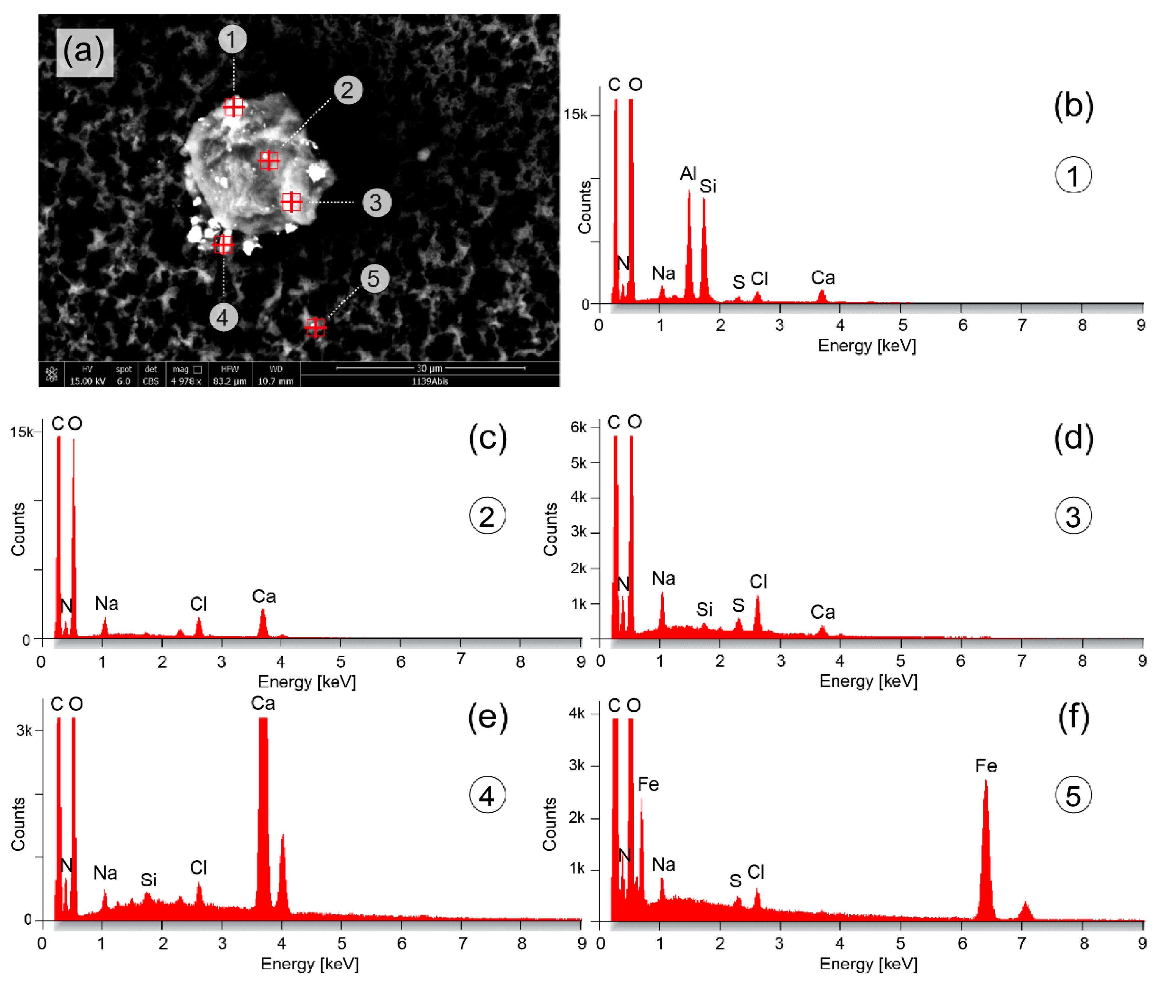 Compounds 02 00030 g003 Compounds 02 00030 g003
