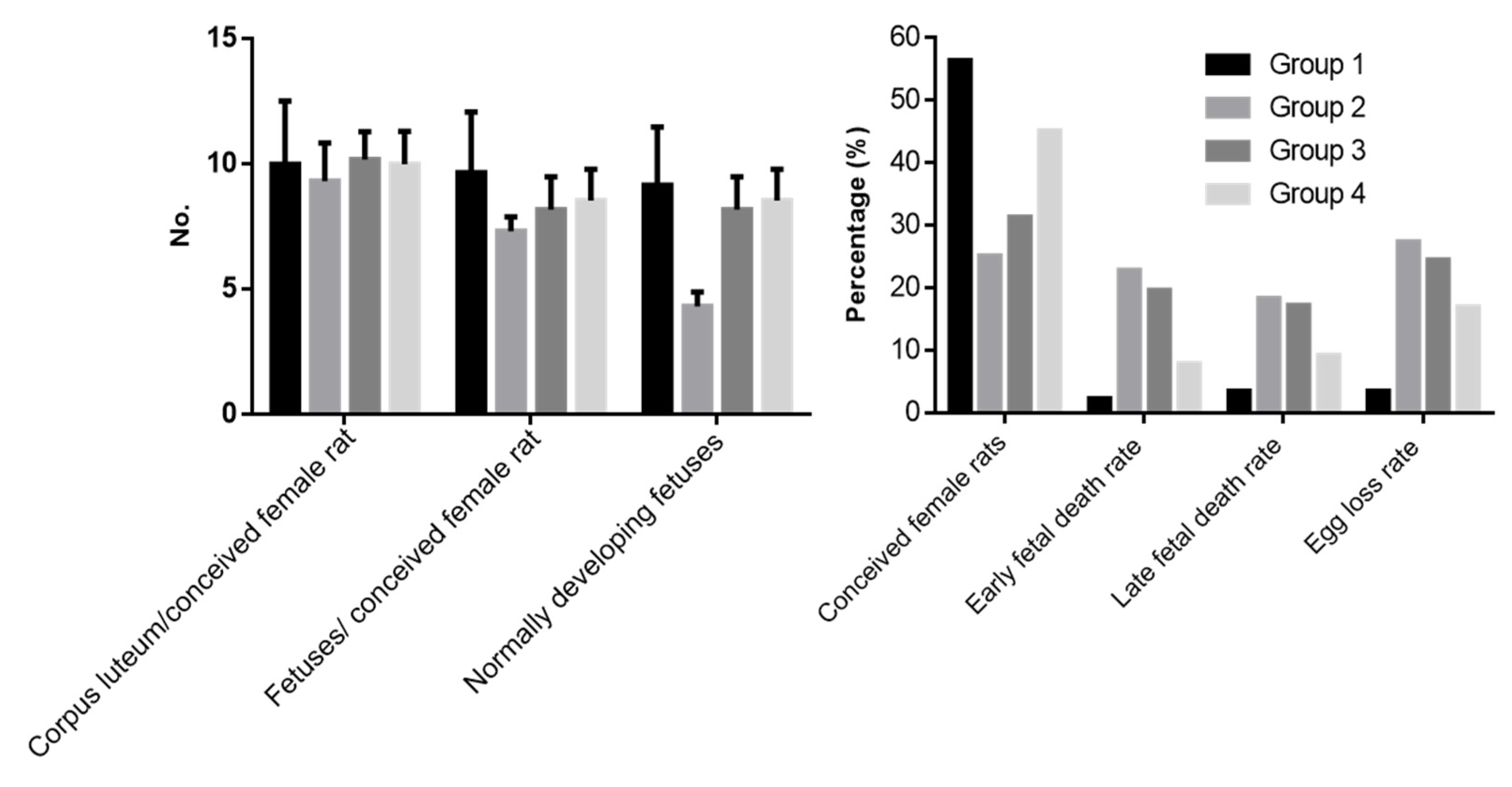 Compounds 02 00032 g003 Compounds 02 00032 g003