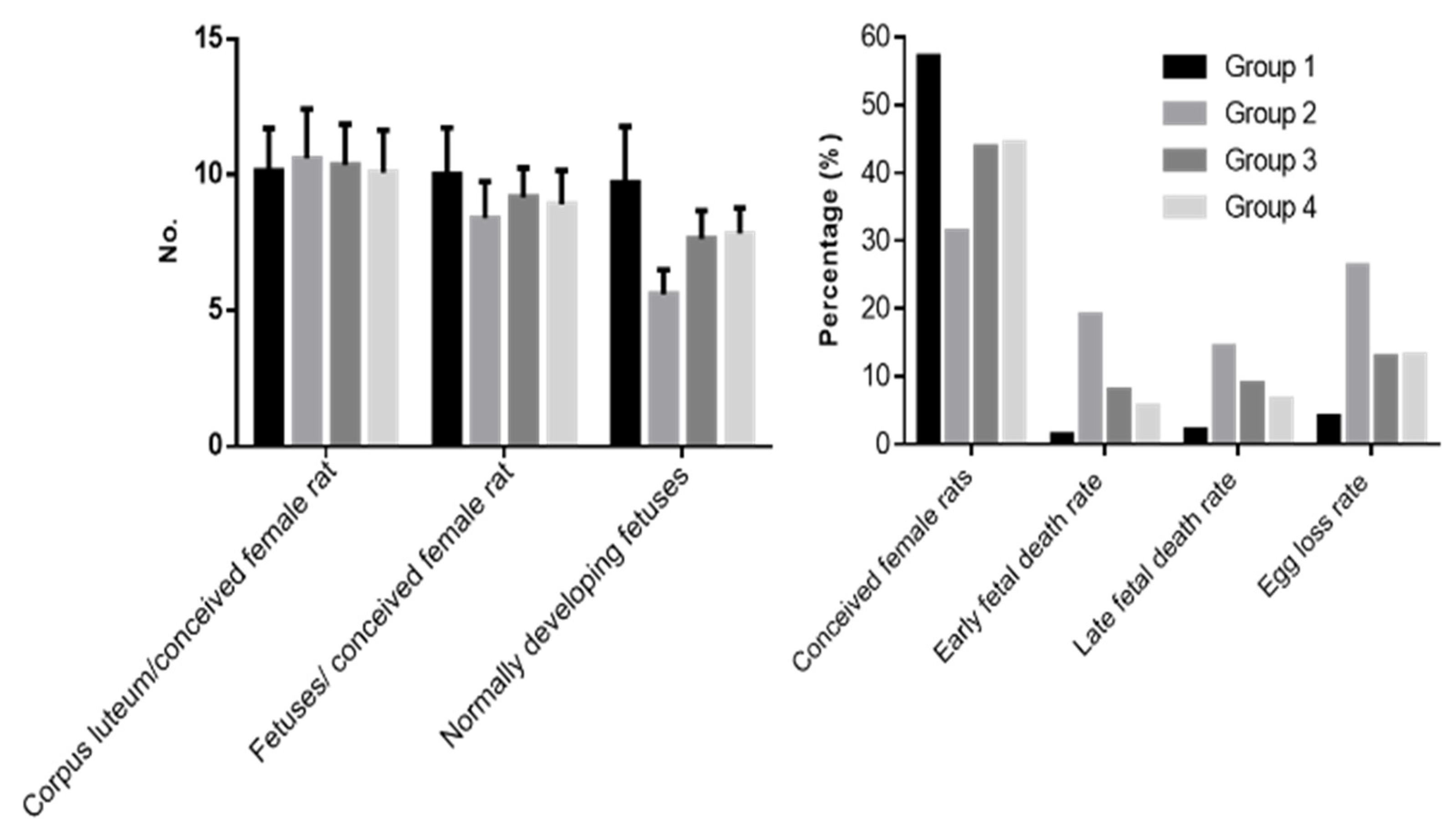 Compounds 02 00032 g005 Compounds 02 00032 g005