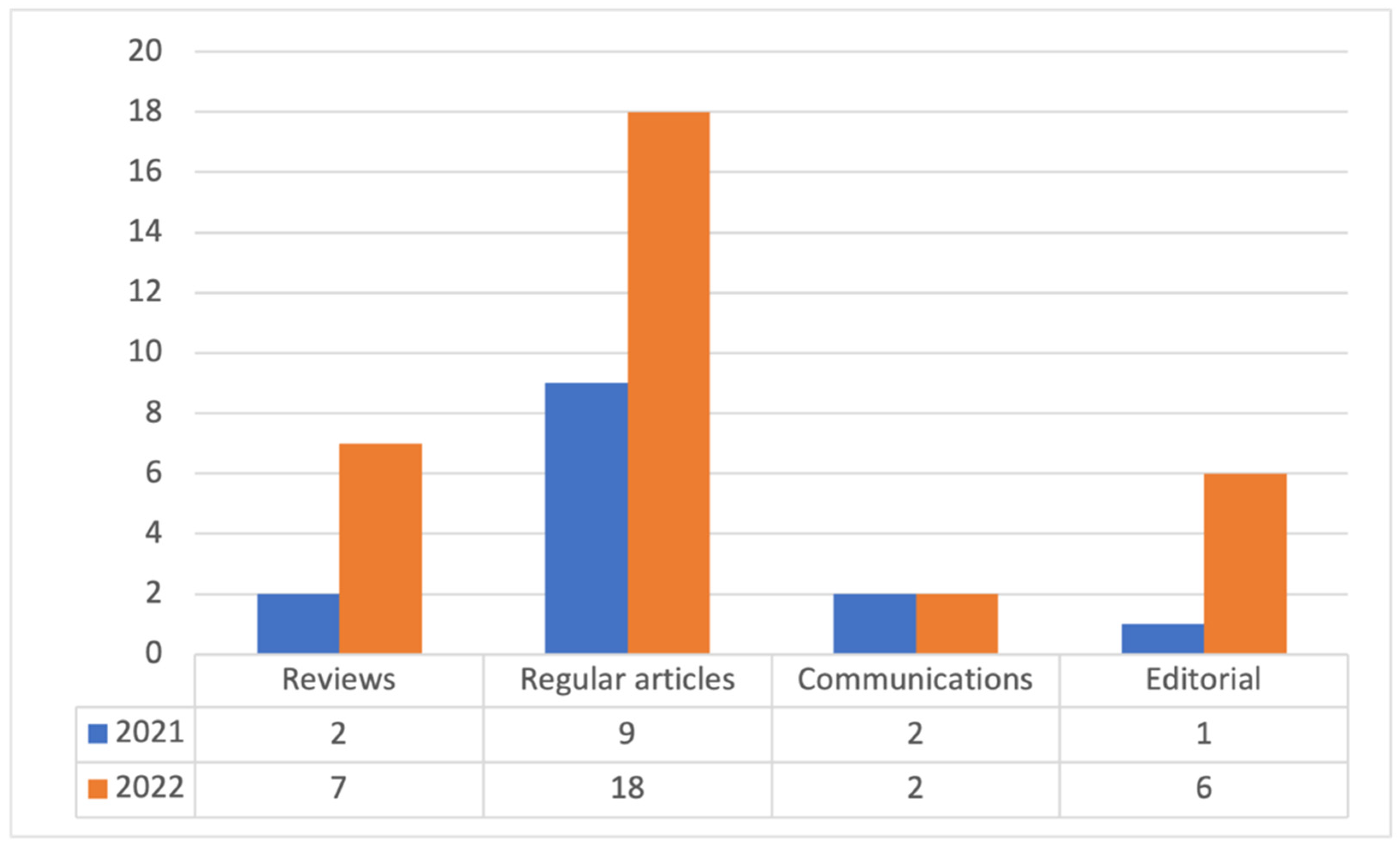 Compounds 03 00004 g001
