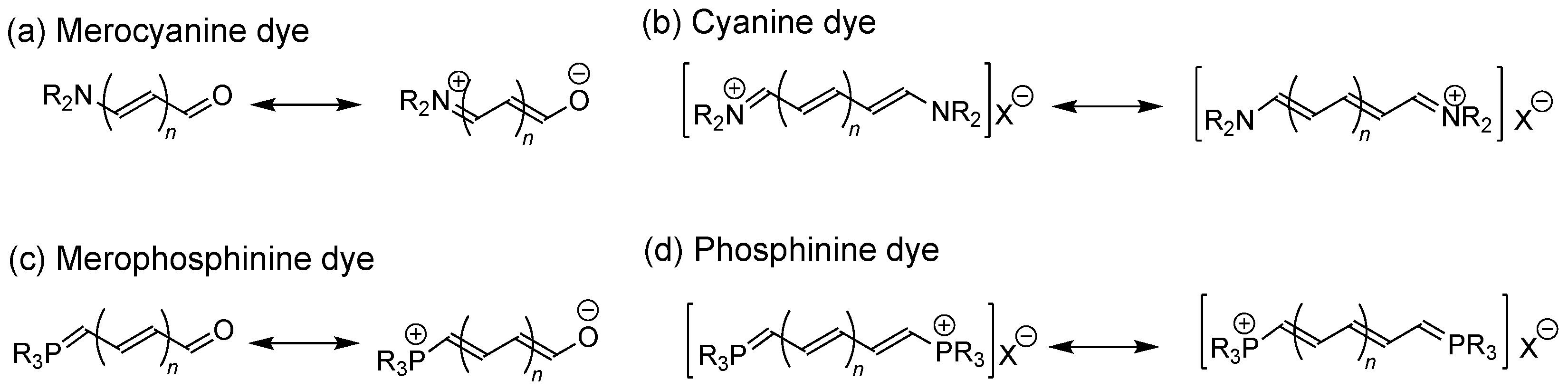 Compounds 03 00013 g001