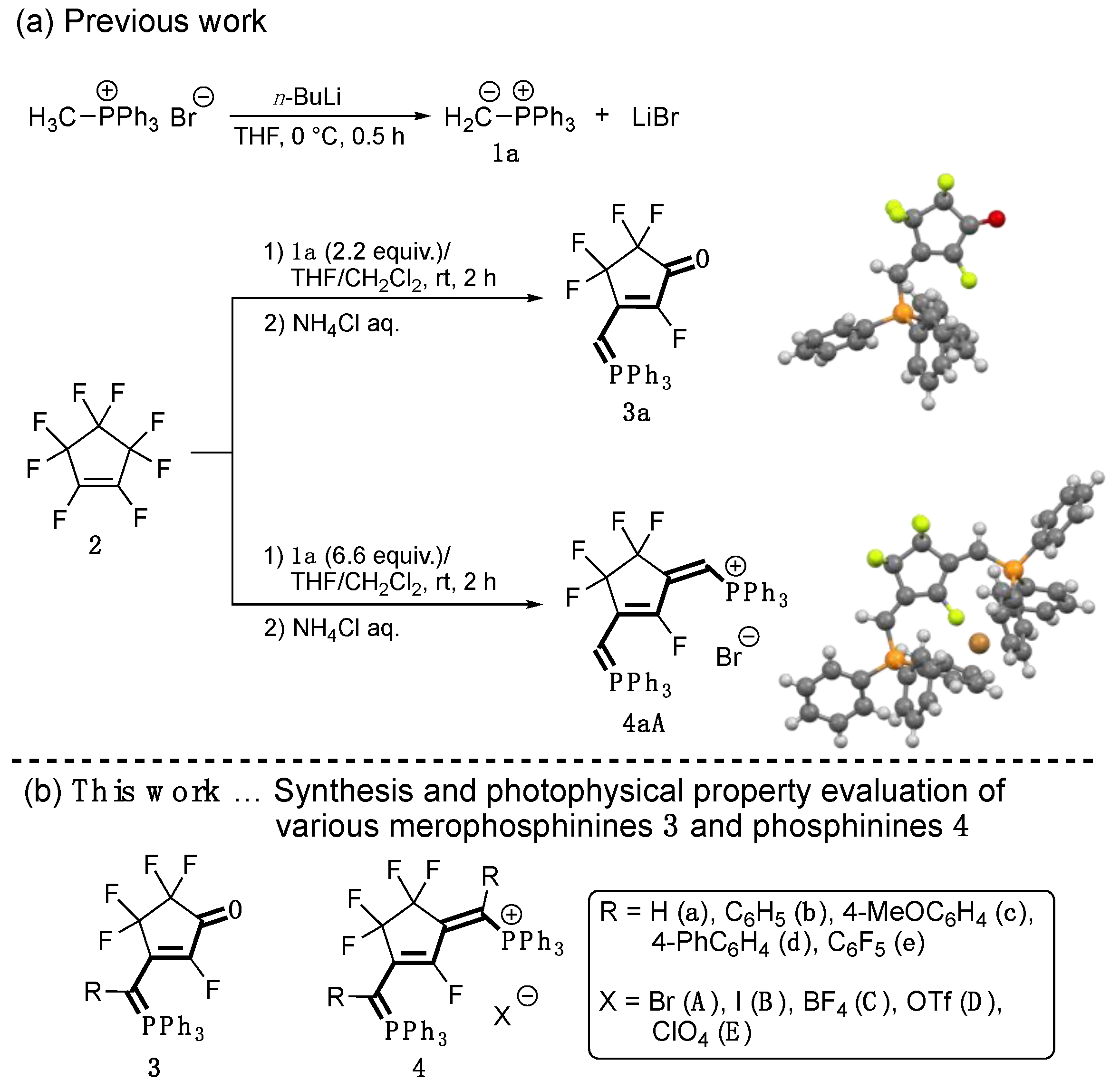 Compounds 03 00013 g002