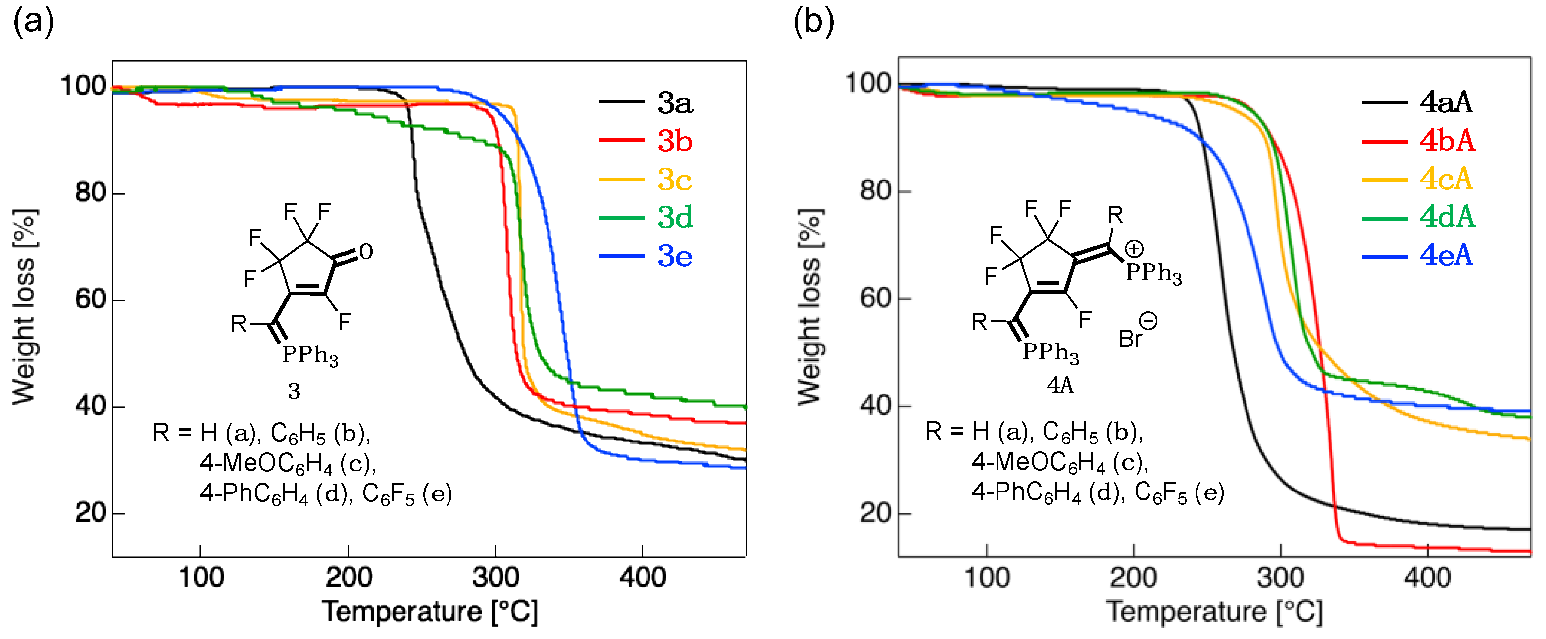 Compounds 03 00013 g004