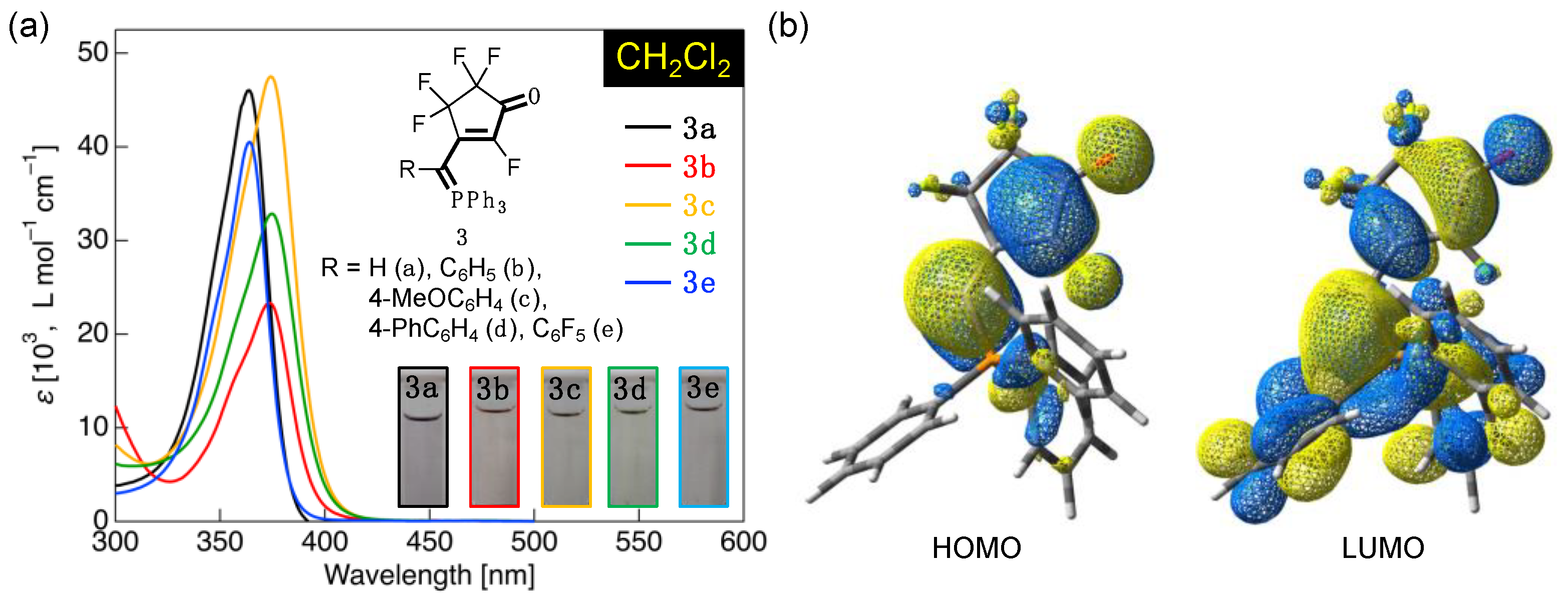 Compounds 03 00013 g005