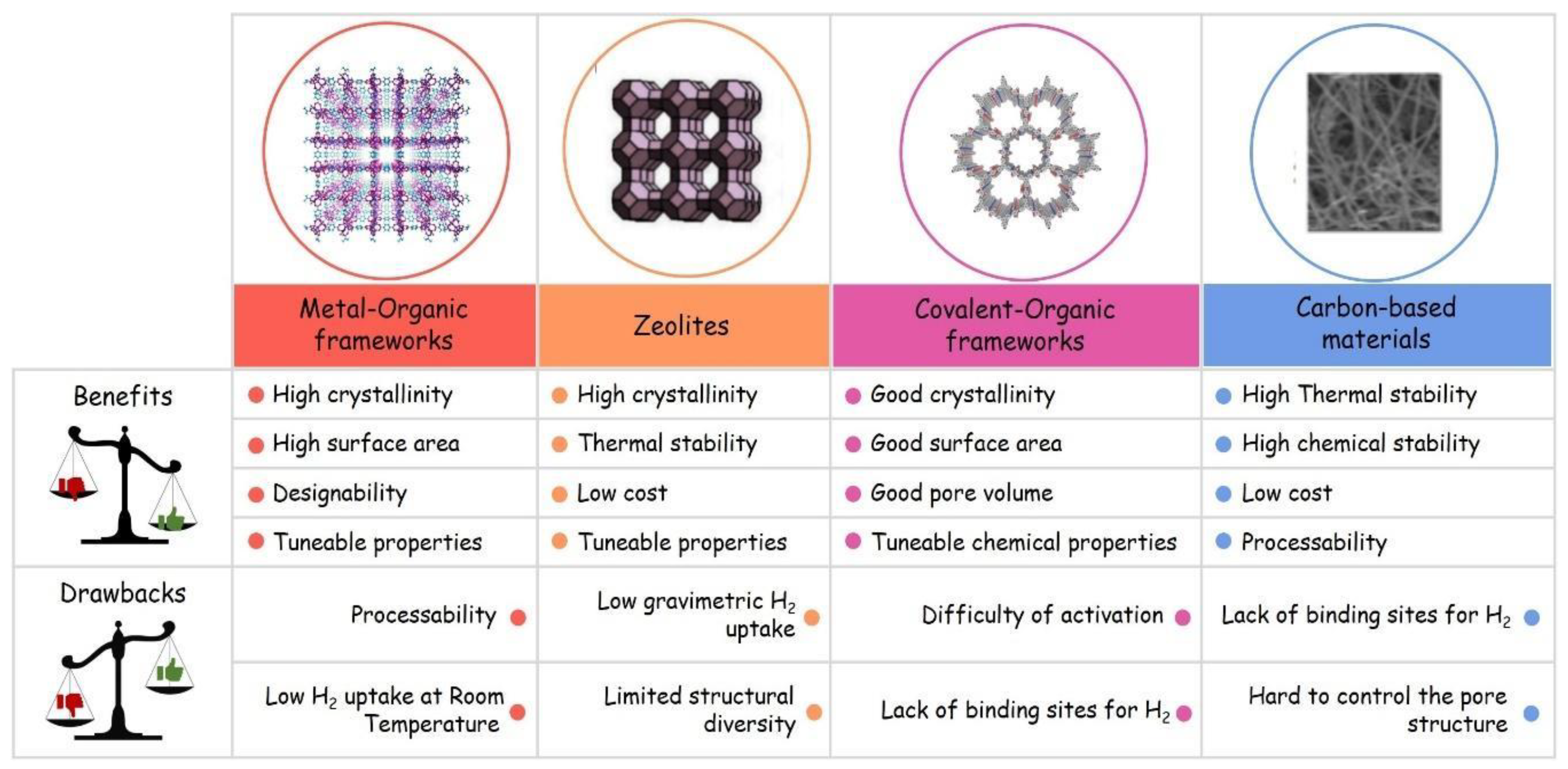Compounds 03 00020 g004 Compounds 03 00020 g004
