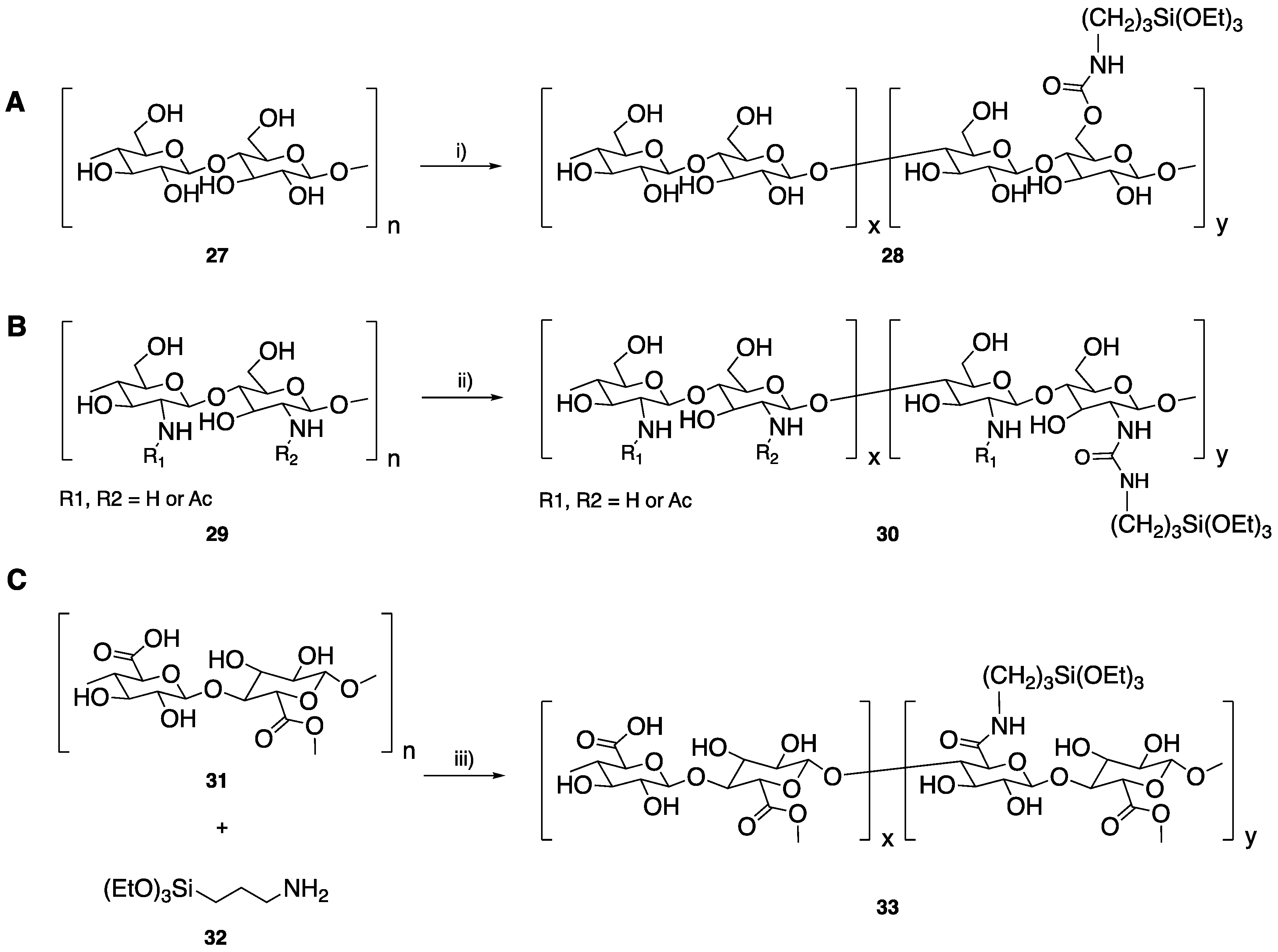 Compounds 03 00021 sch011 Compounds 03 00021 sch011