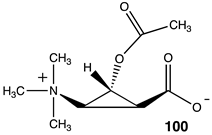 Compounds 03 00035 i125 Compounds 03 00035 i125