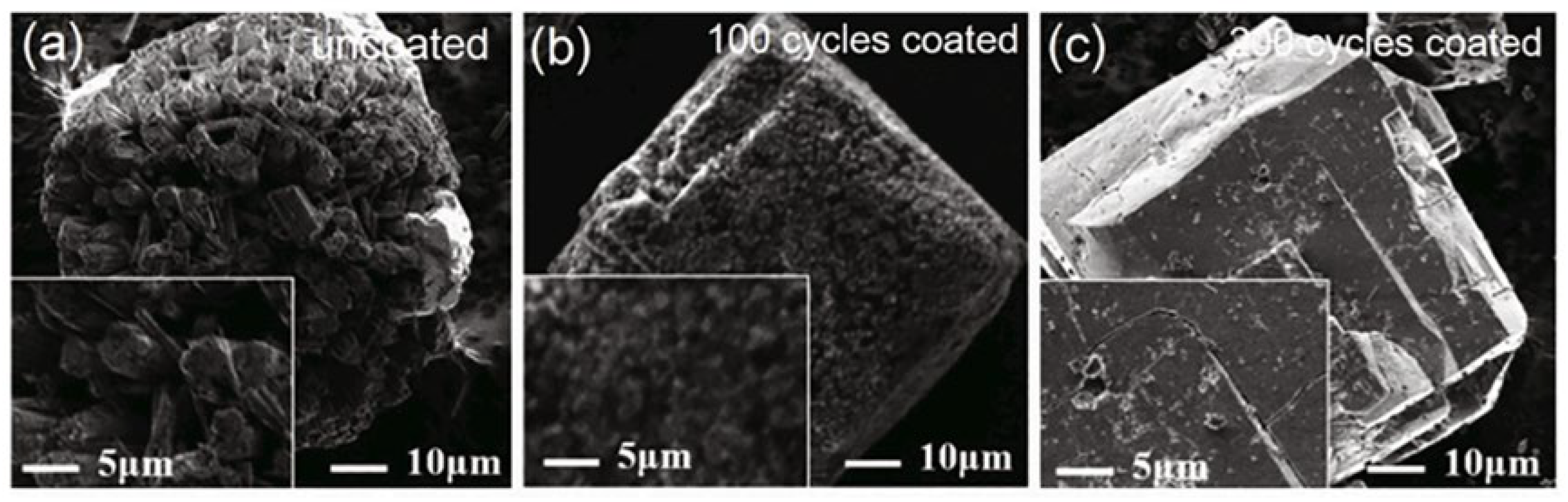 Compounds 04 00012 g014